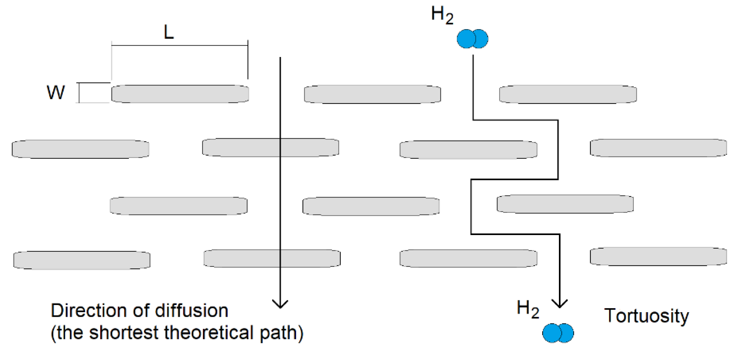 Energies 15 02663 g001