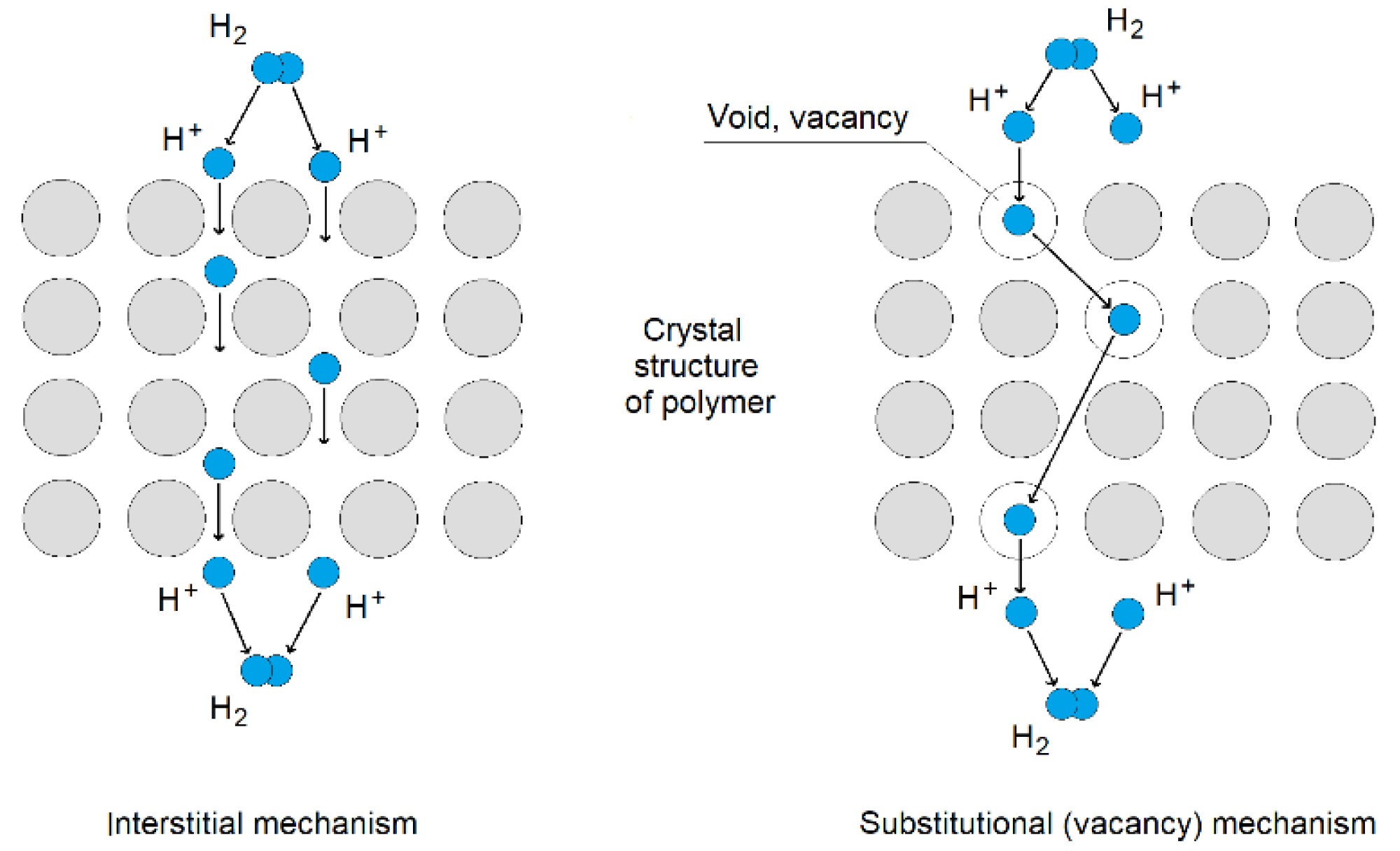 Energies 15 02663 g002