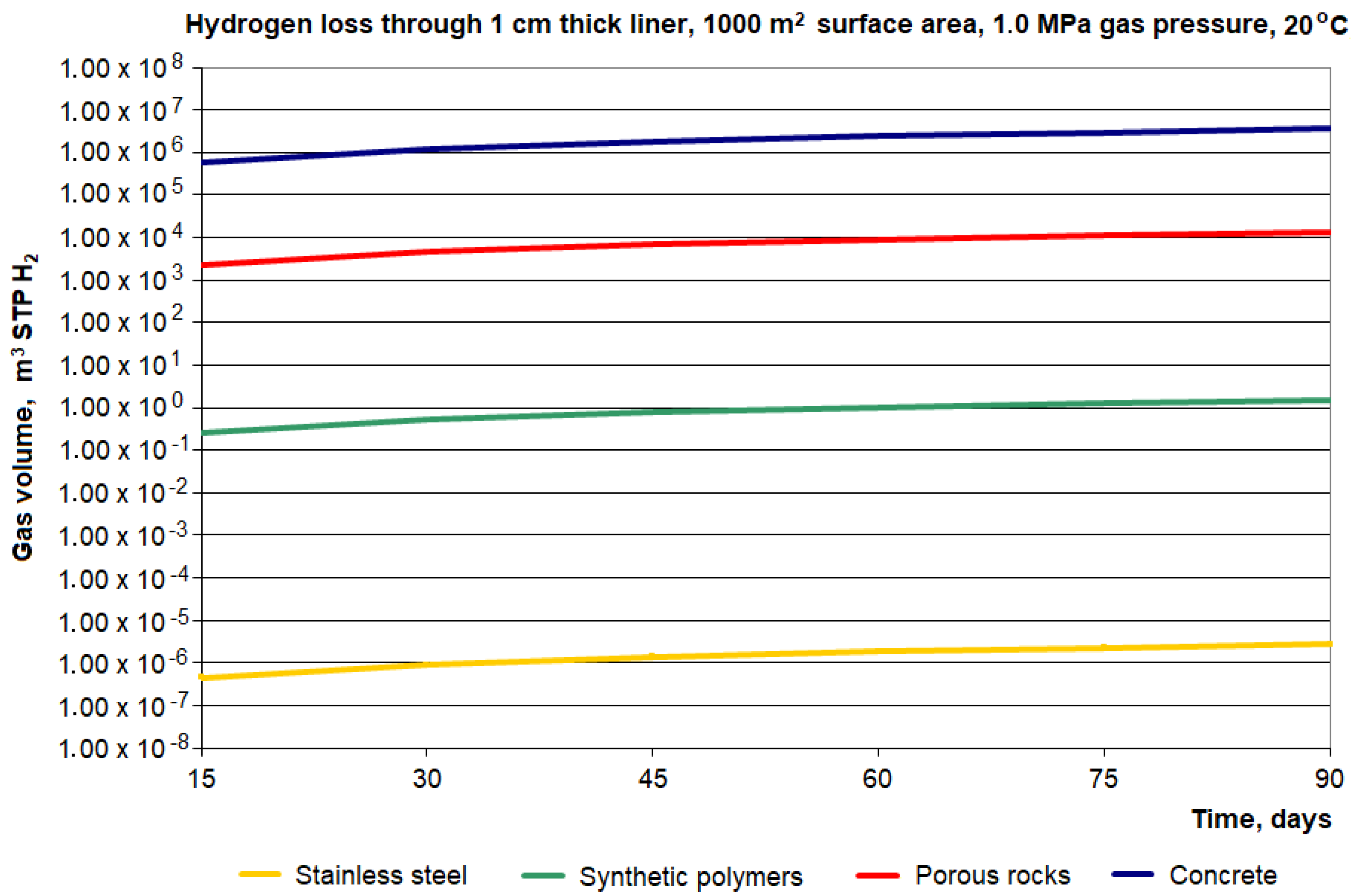 Energies 15 02663 g004
