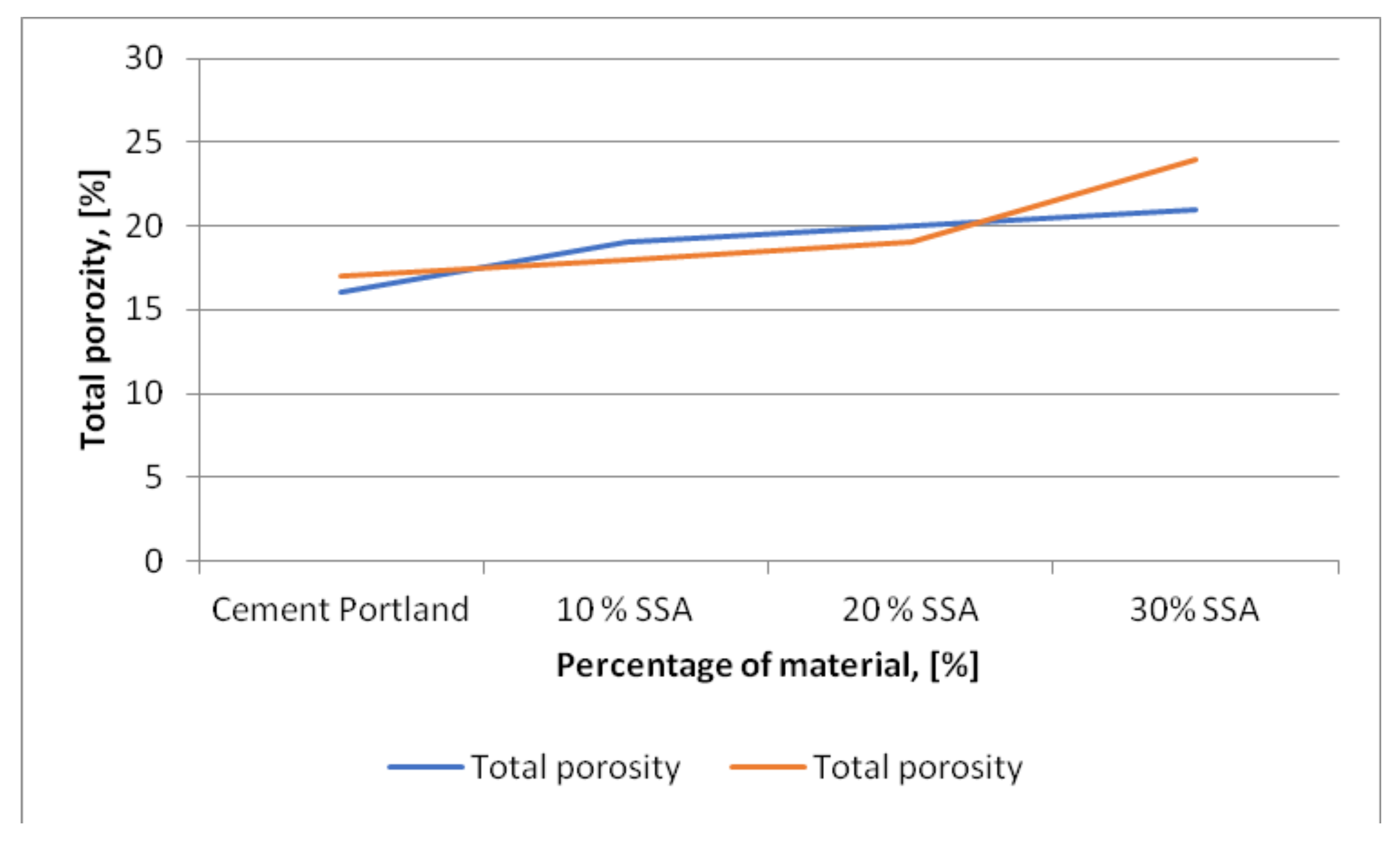 Energies 15 02664 g004 Energies 15 02664 g004