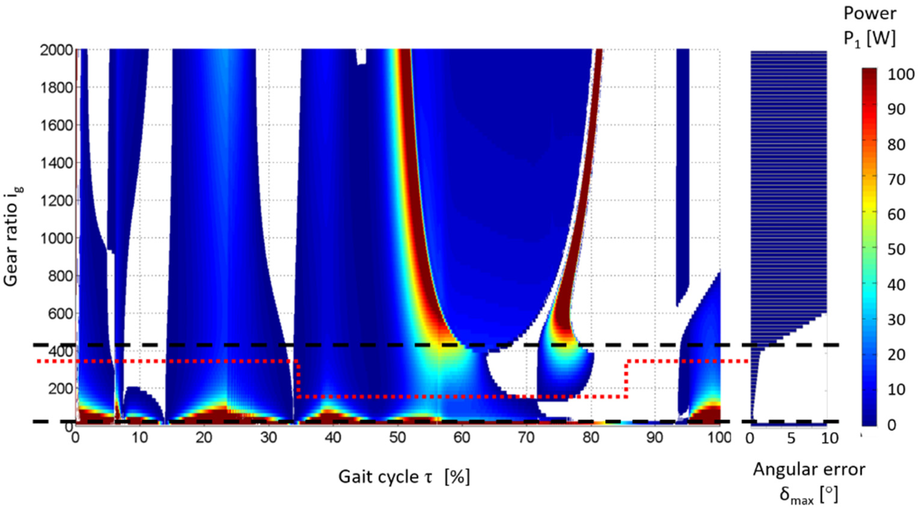Energies 15 02674 g017
