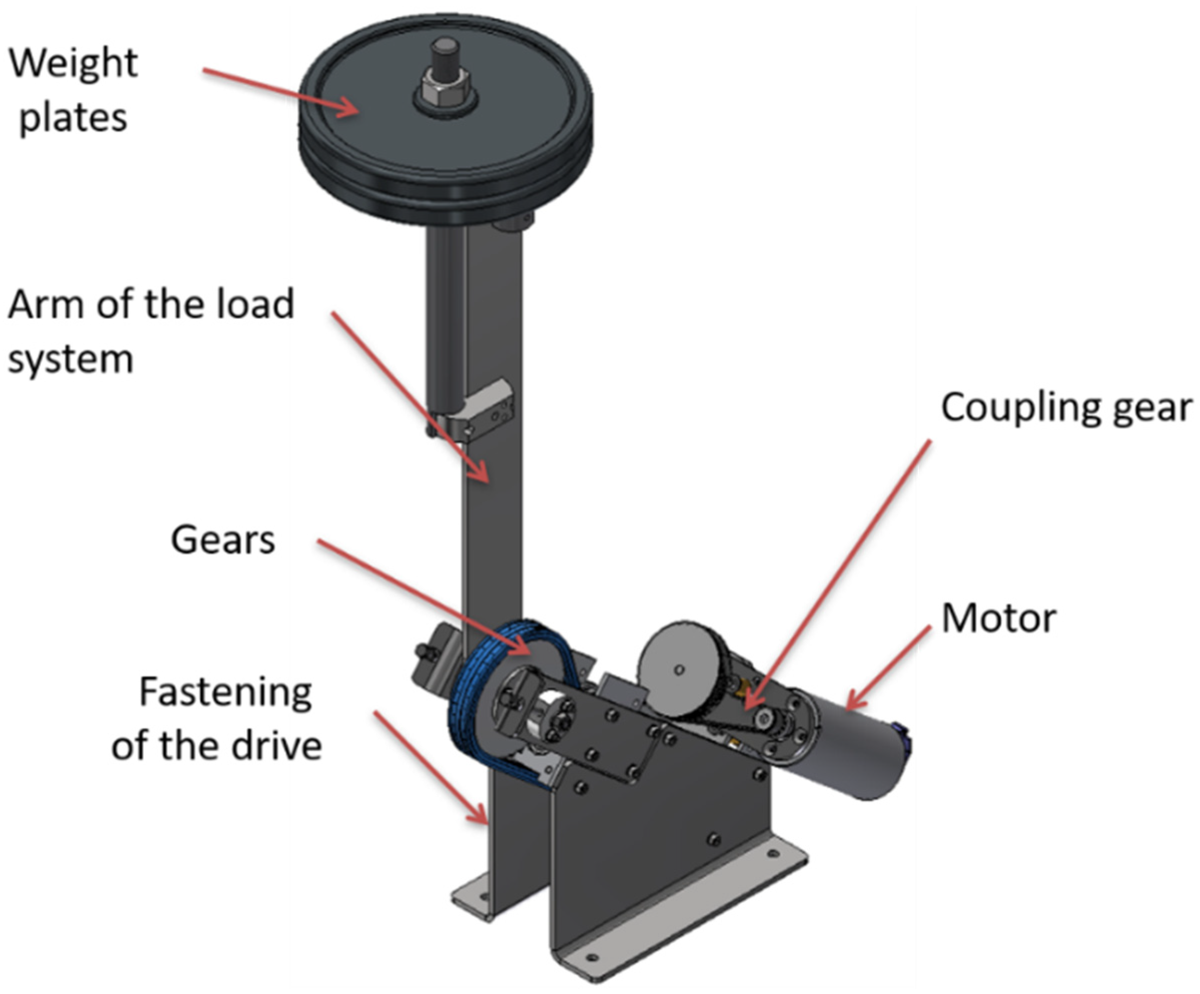 Energies 15 02674 g021