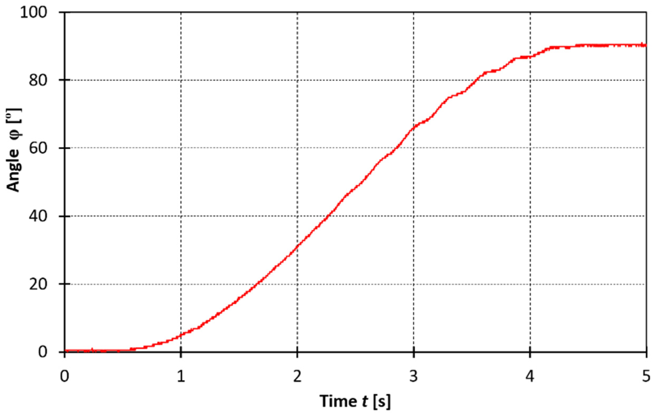 Energies 15 02674 g024