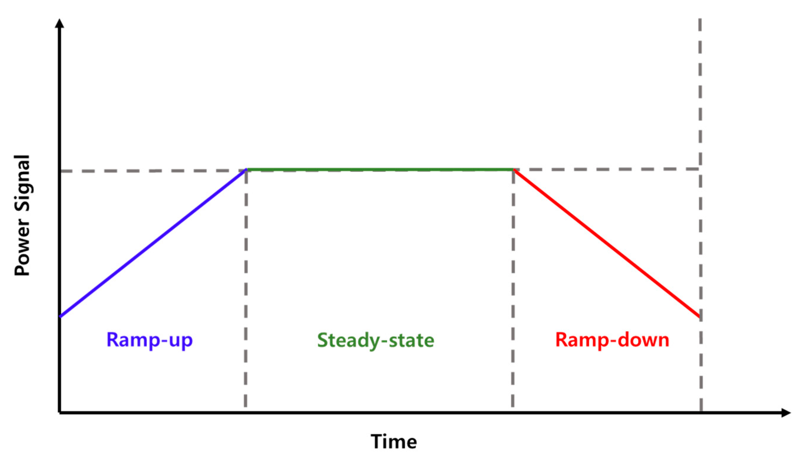 Energies 15 02676 g001