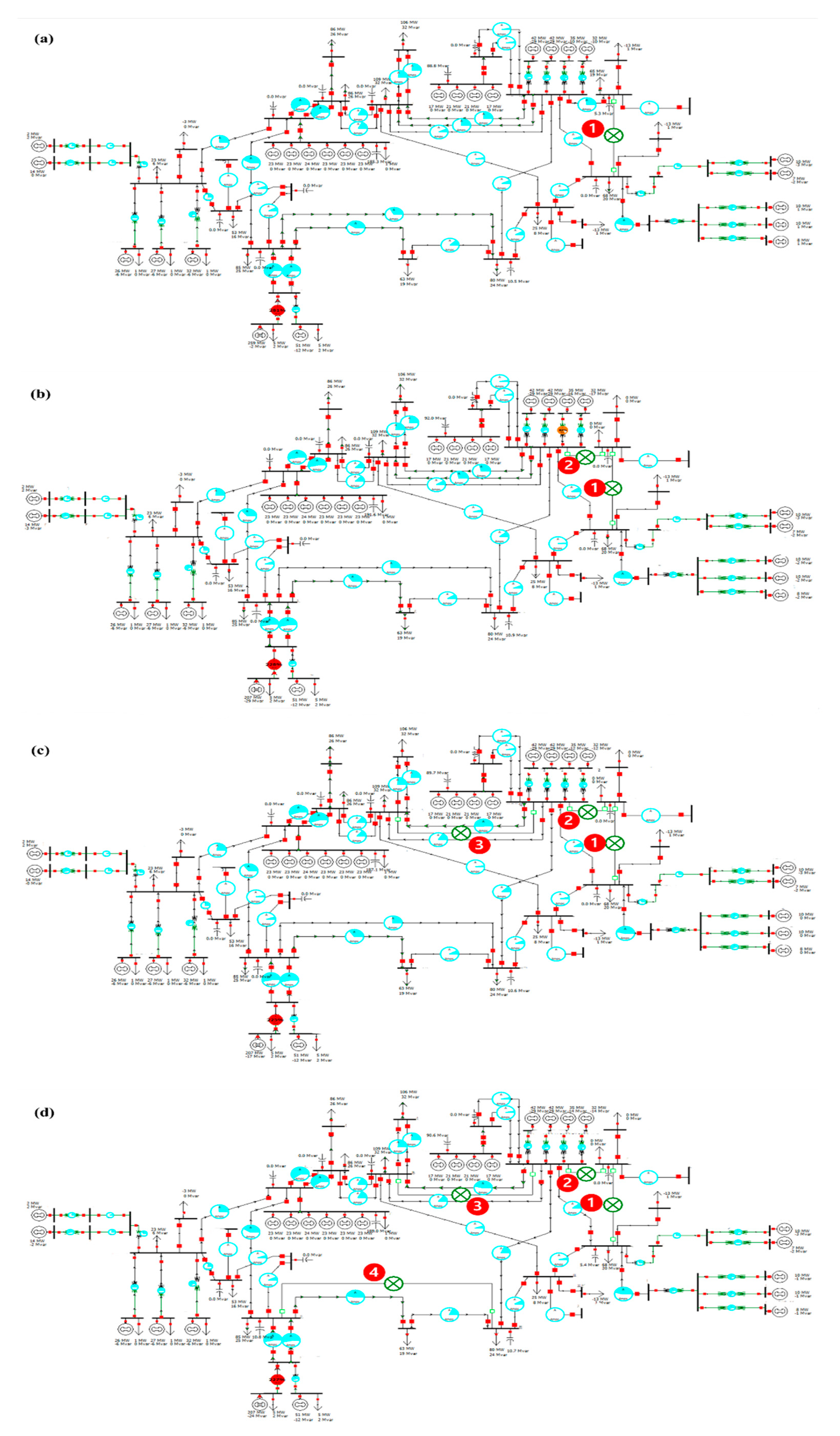 Energies 15 02676 g009