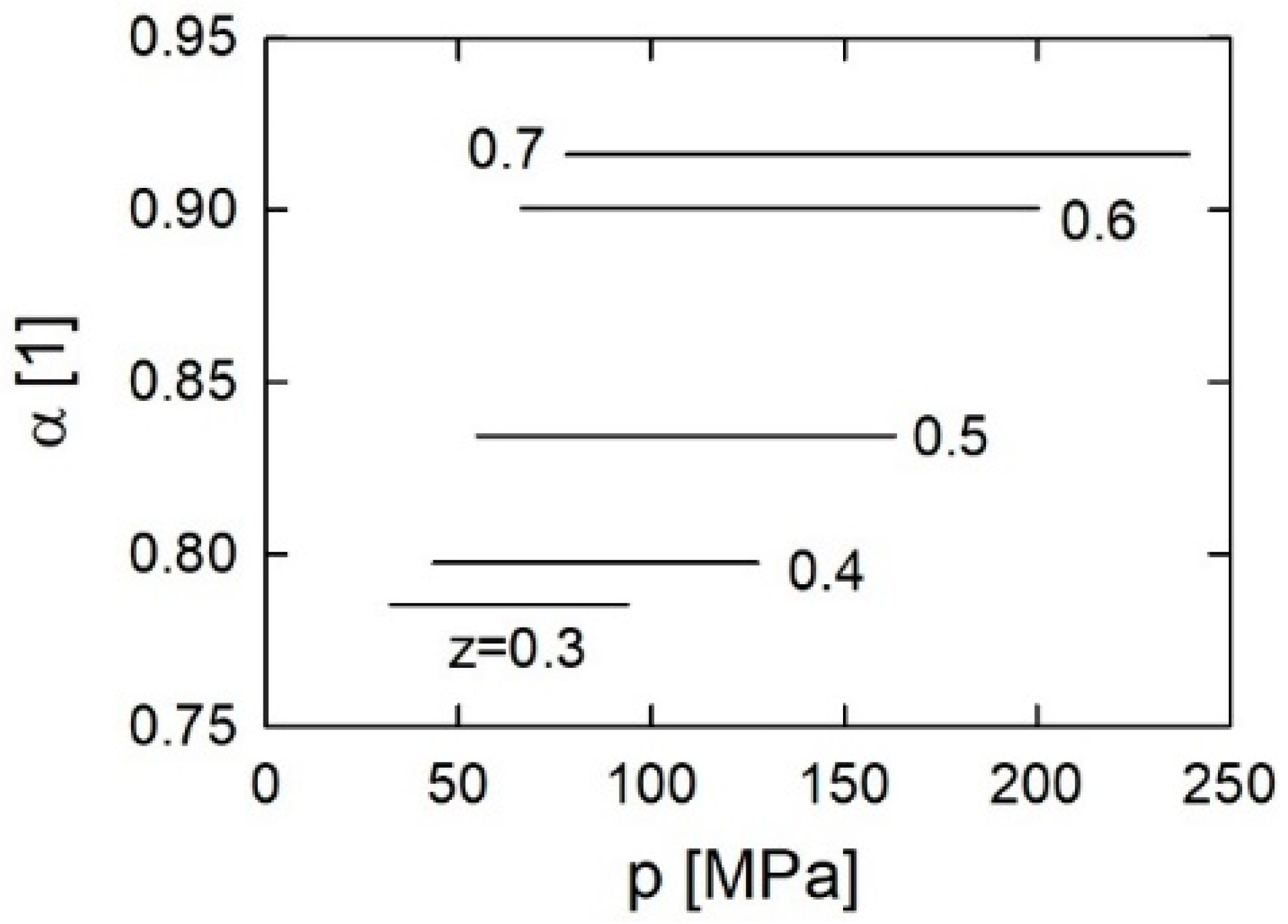 Energies 15 02680 g006