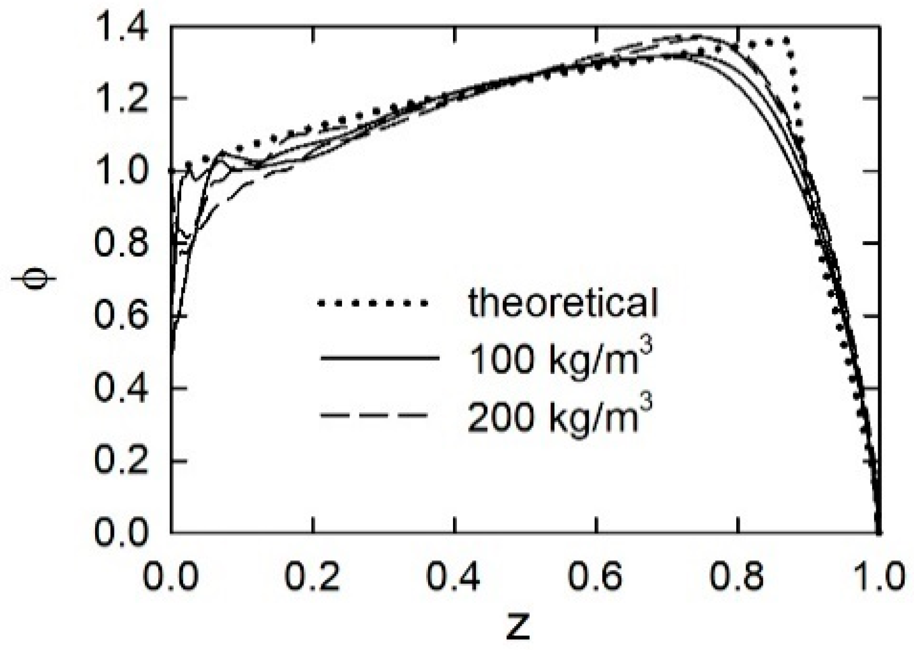 Energies 15 02680 g012