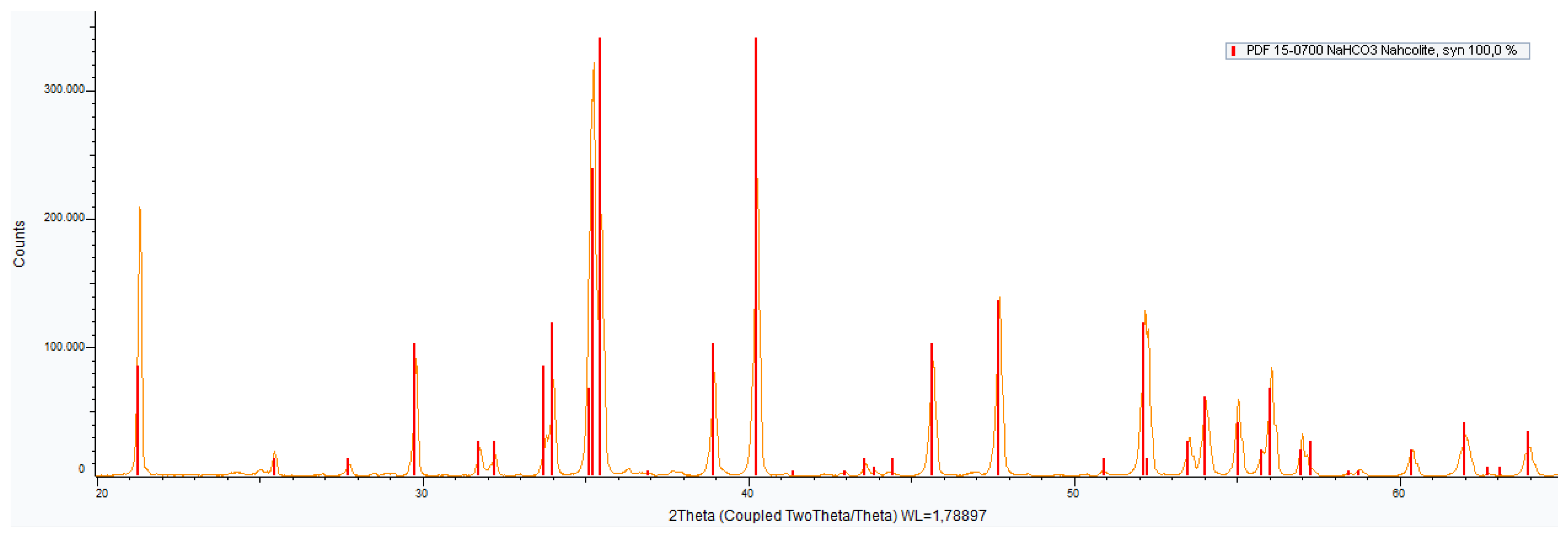 Energies 15 02682 g0a6