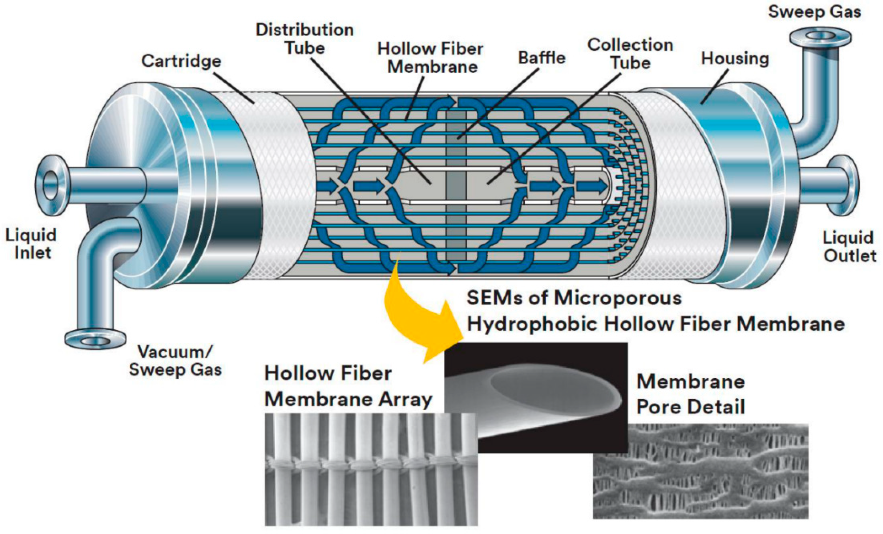 Energies 15 02683 g004