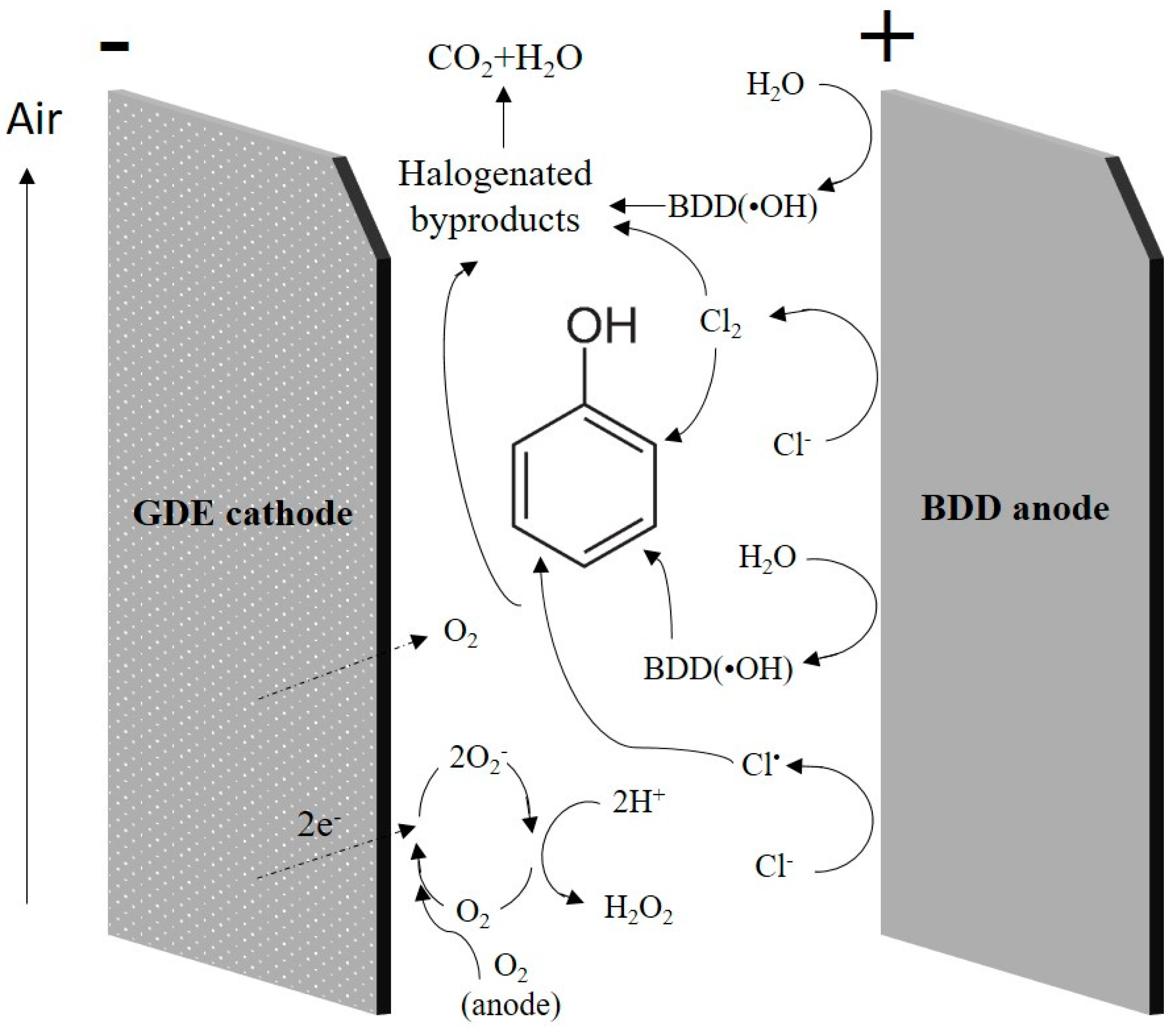 Energies 15 02683 g006