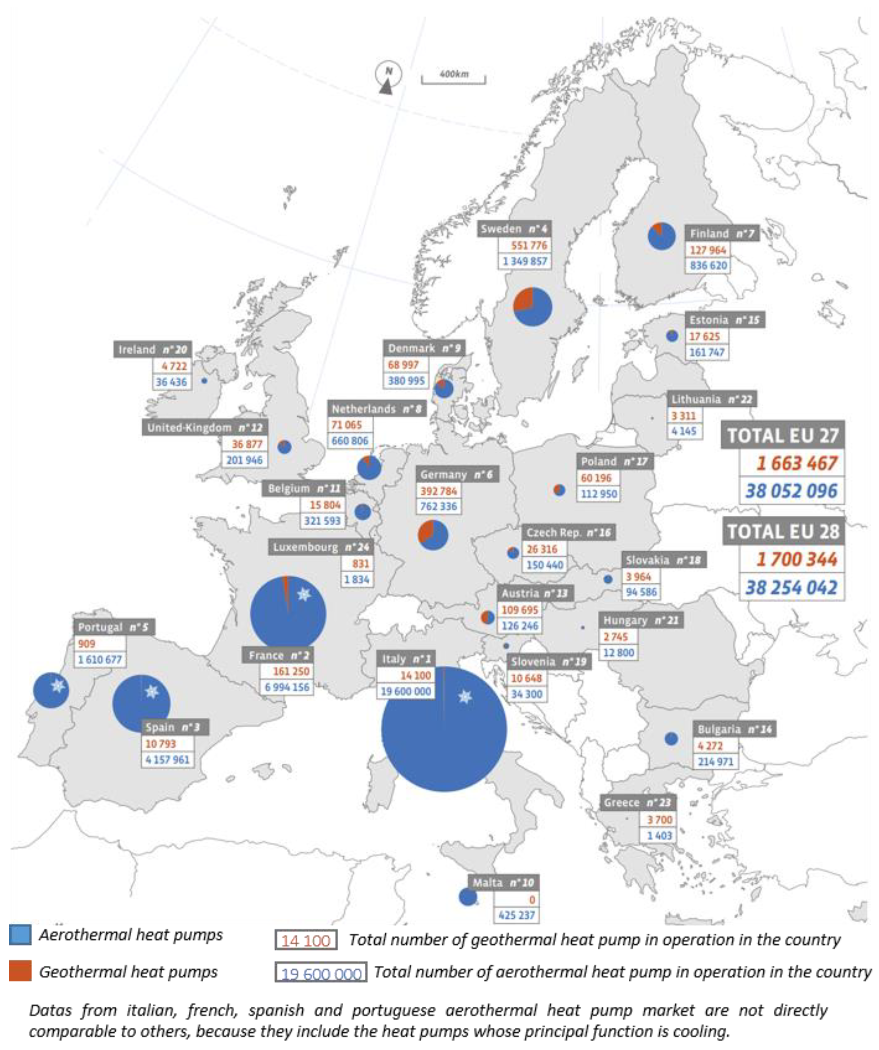 Energies 15 02685 g001