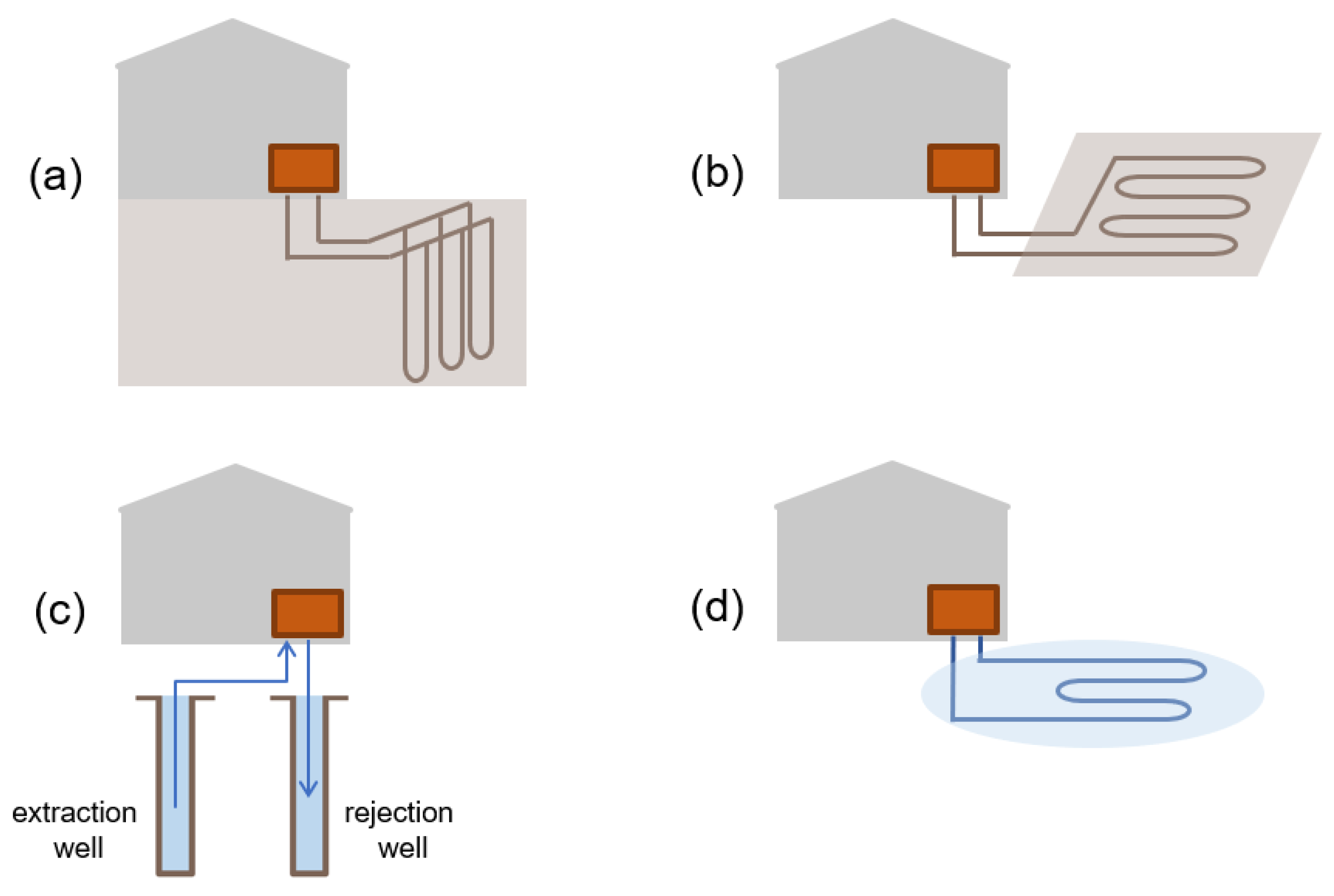 Energies 15 02685 g005