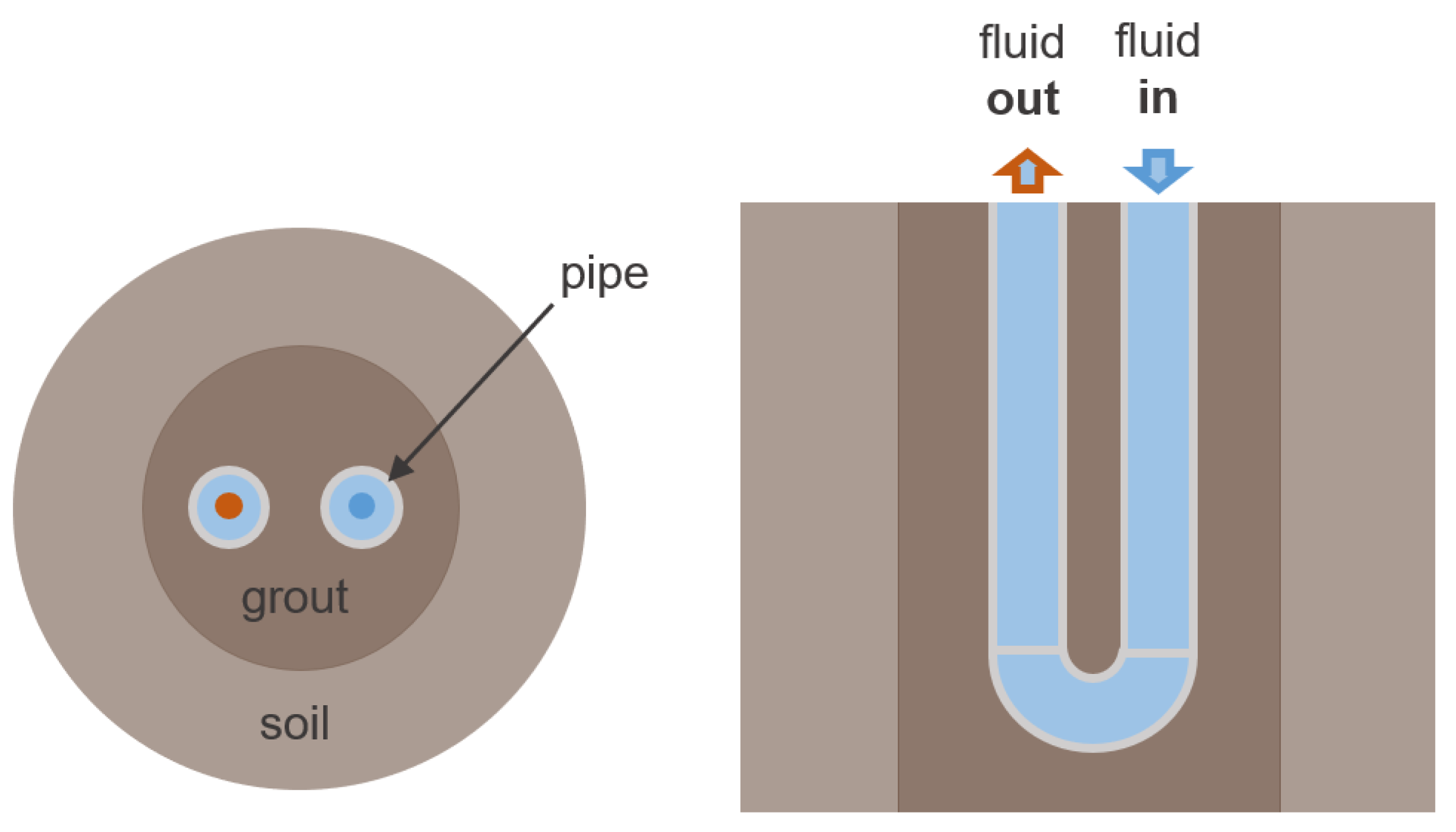 Energies 15 02685 g006