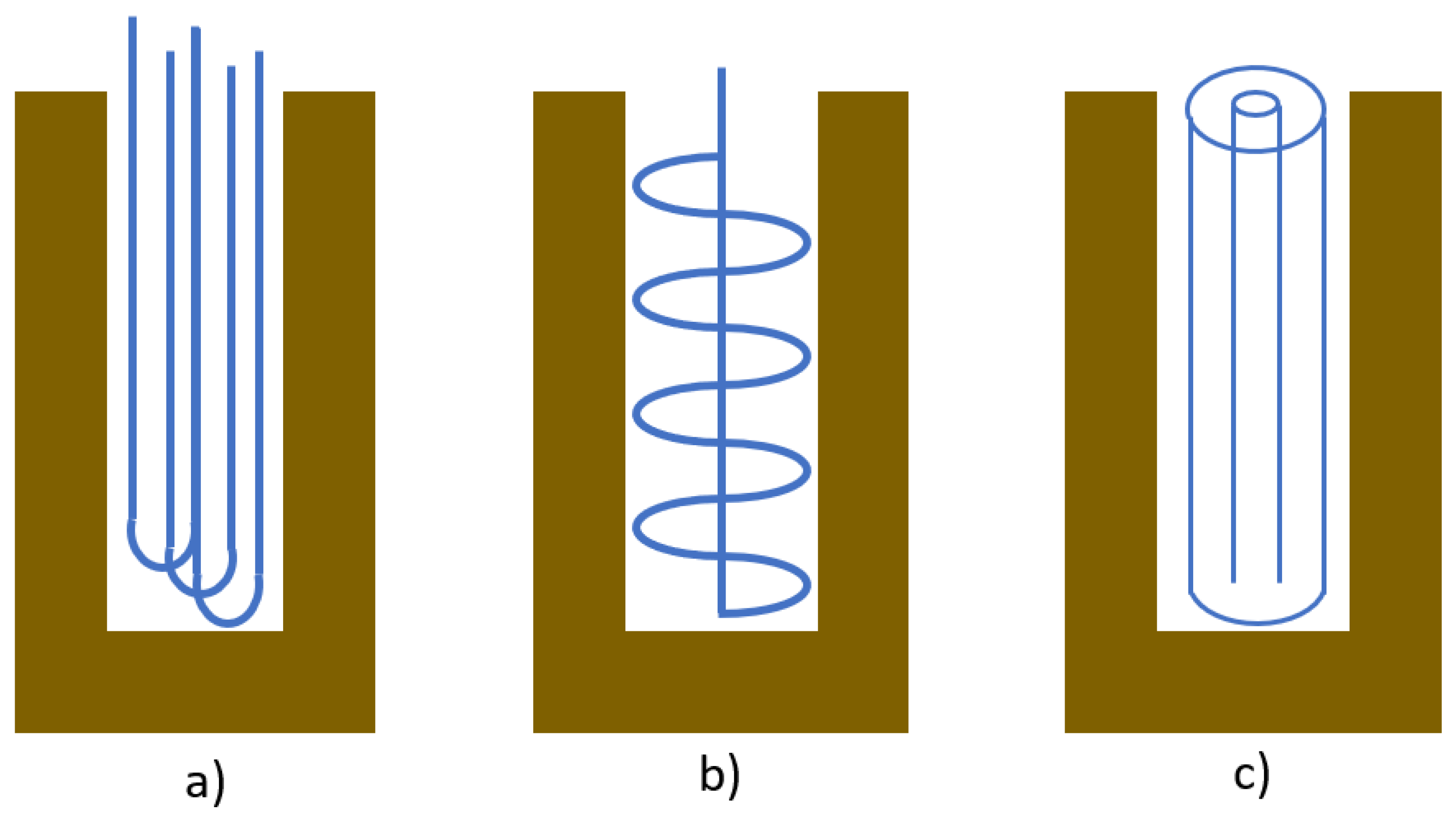 Energies 15 02685 g007