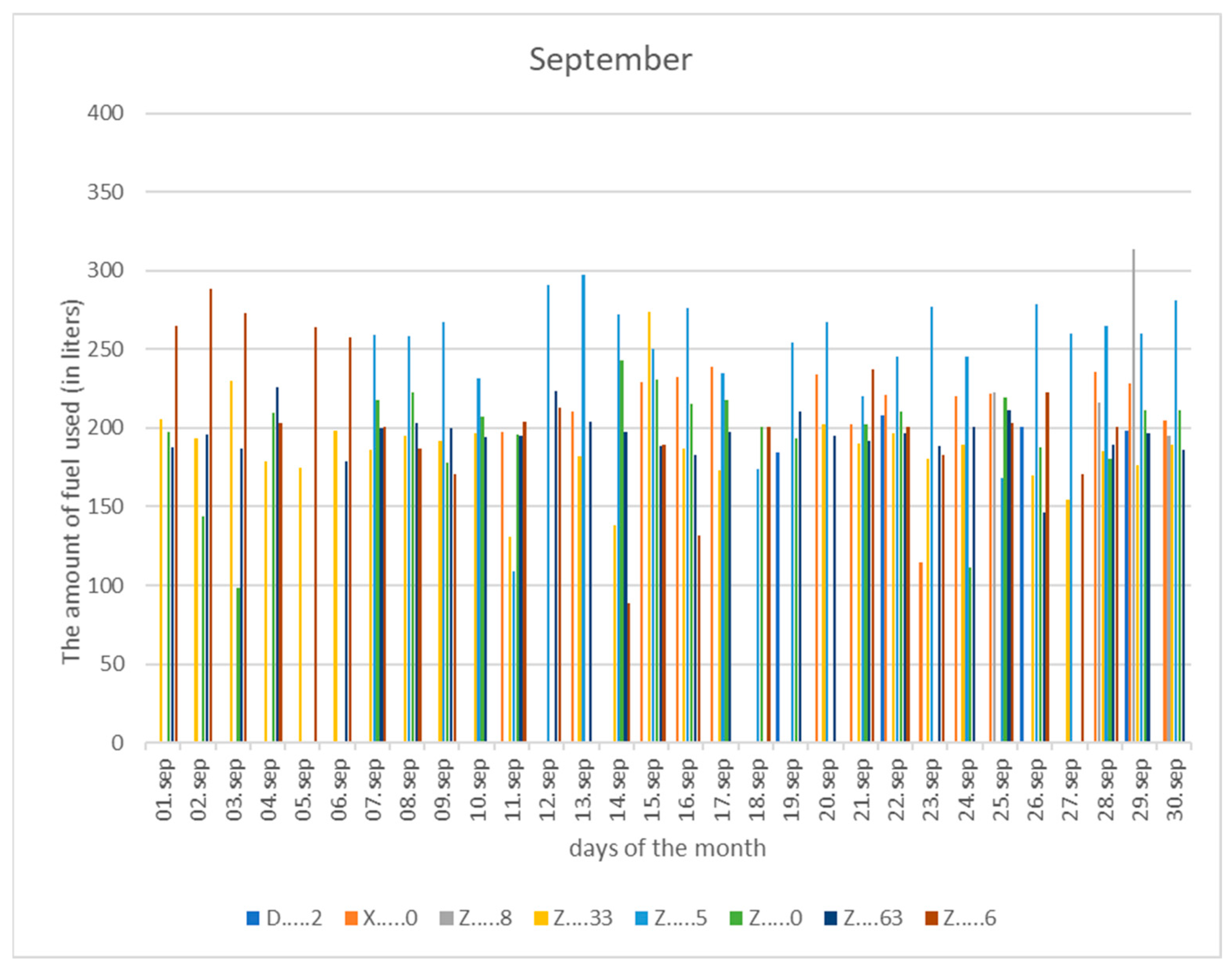 Energies 15 02690 g002