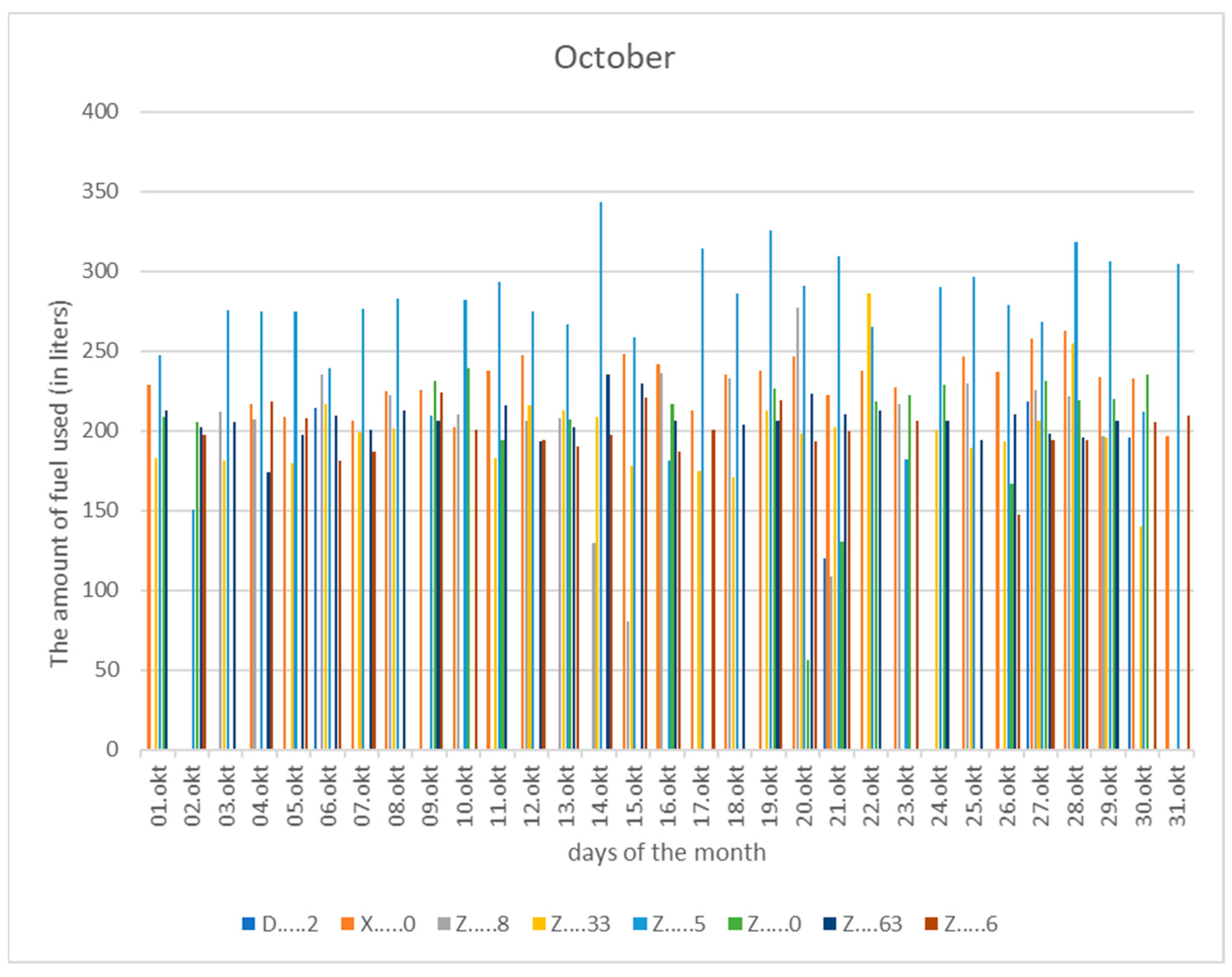 Energies 15 02690 g003