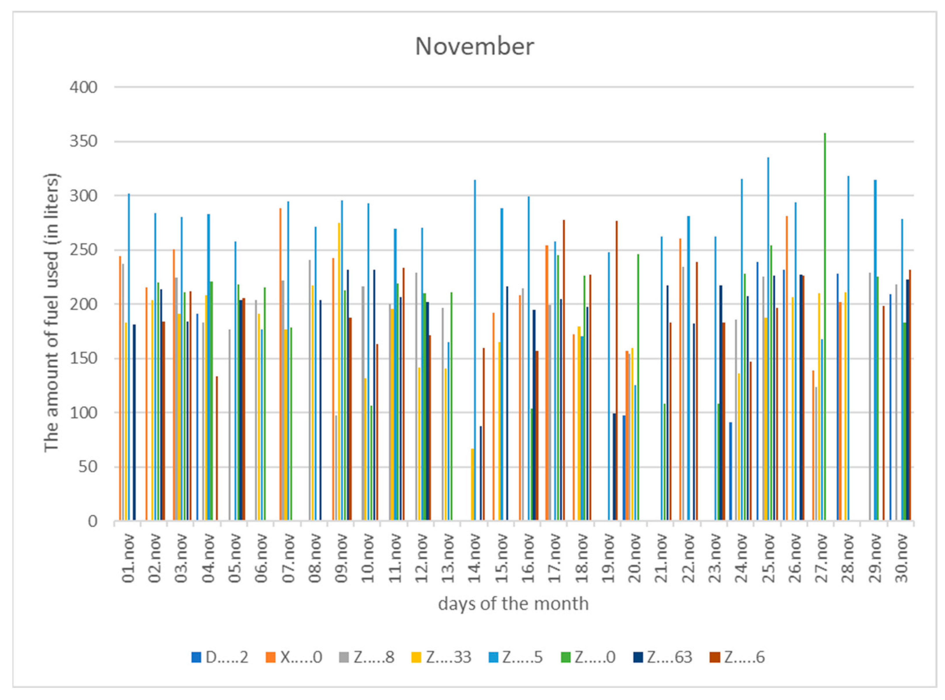 Energies 15 02690 g004
