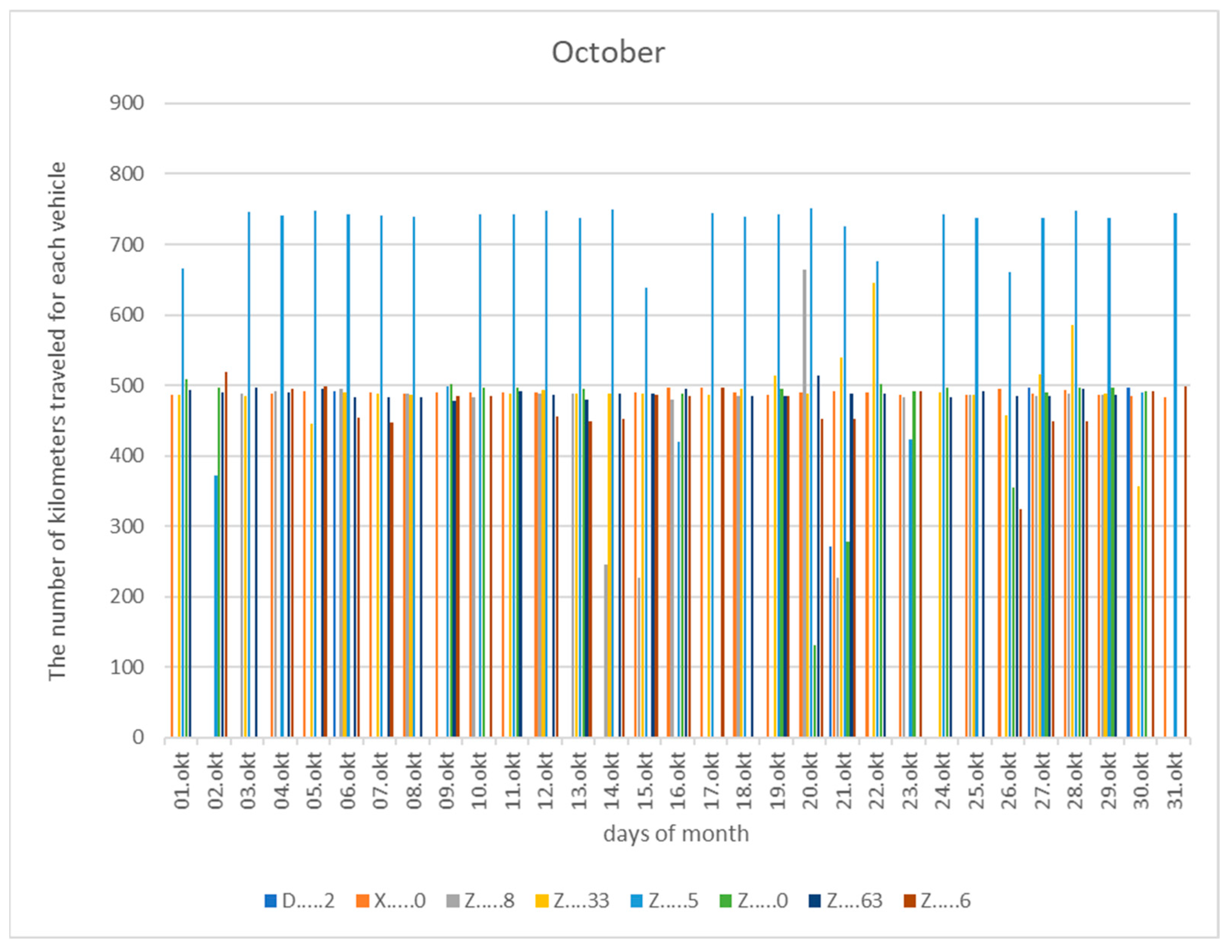 Energies 15 02690 g006