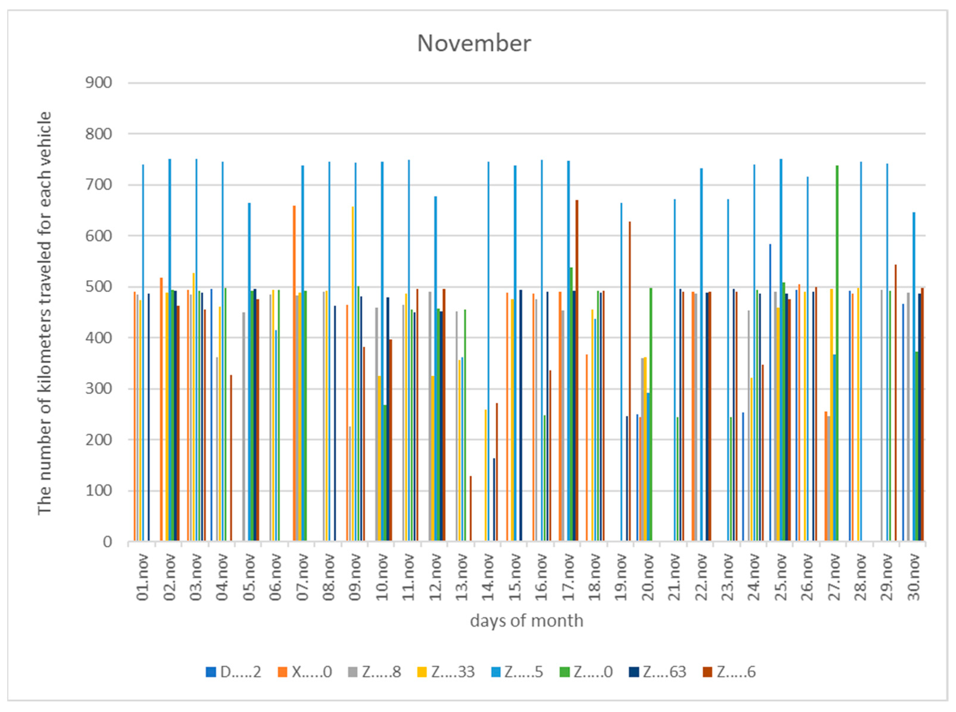 Energies 15 02690 g007