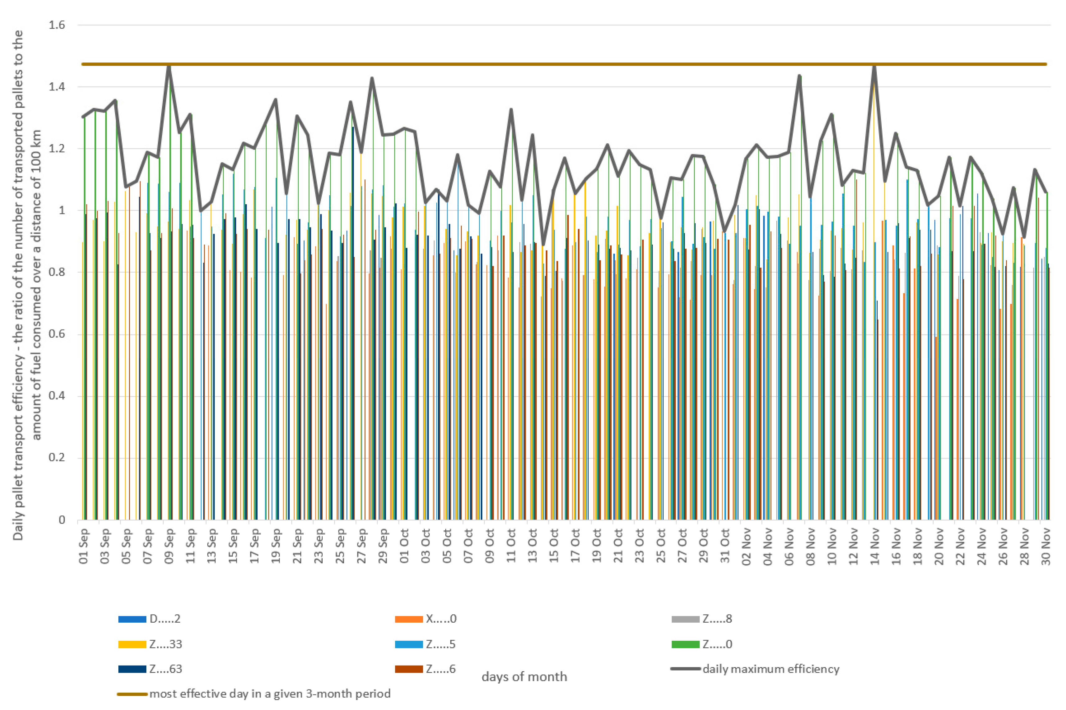 Energies 15 02690 g008