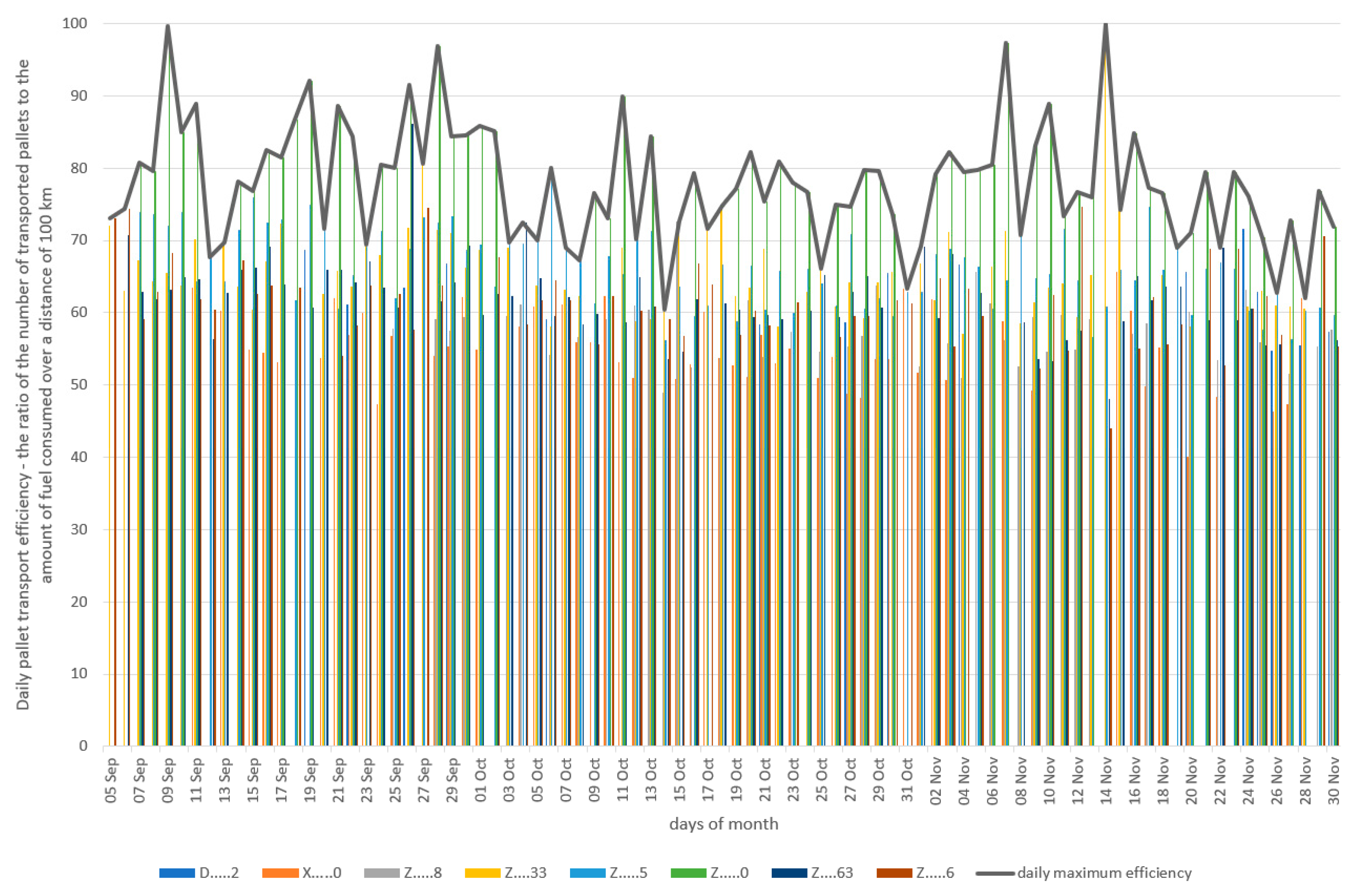 Energies 15 02690 g009