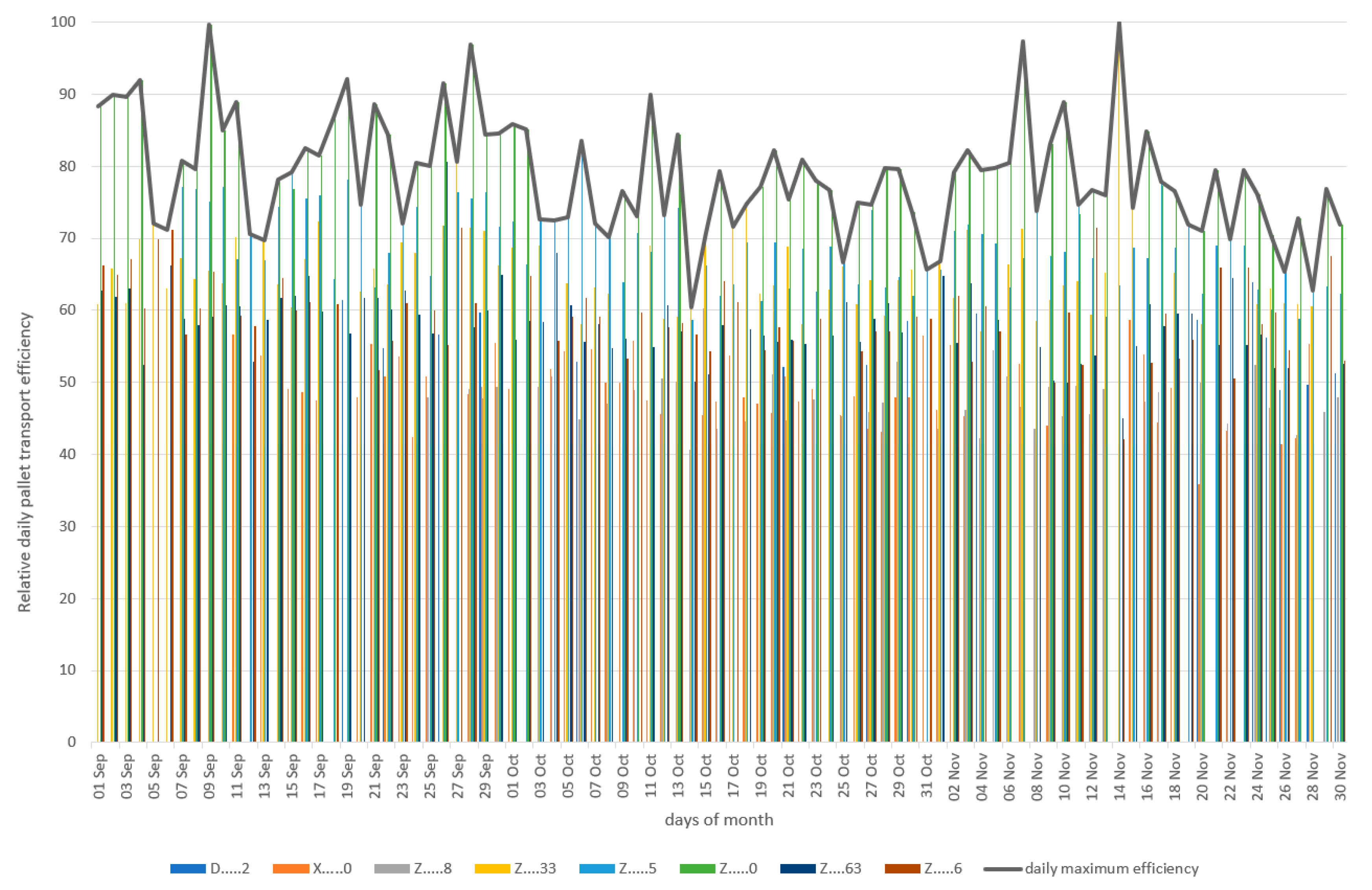 Energies 15 02690 g011