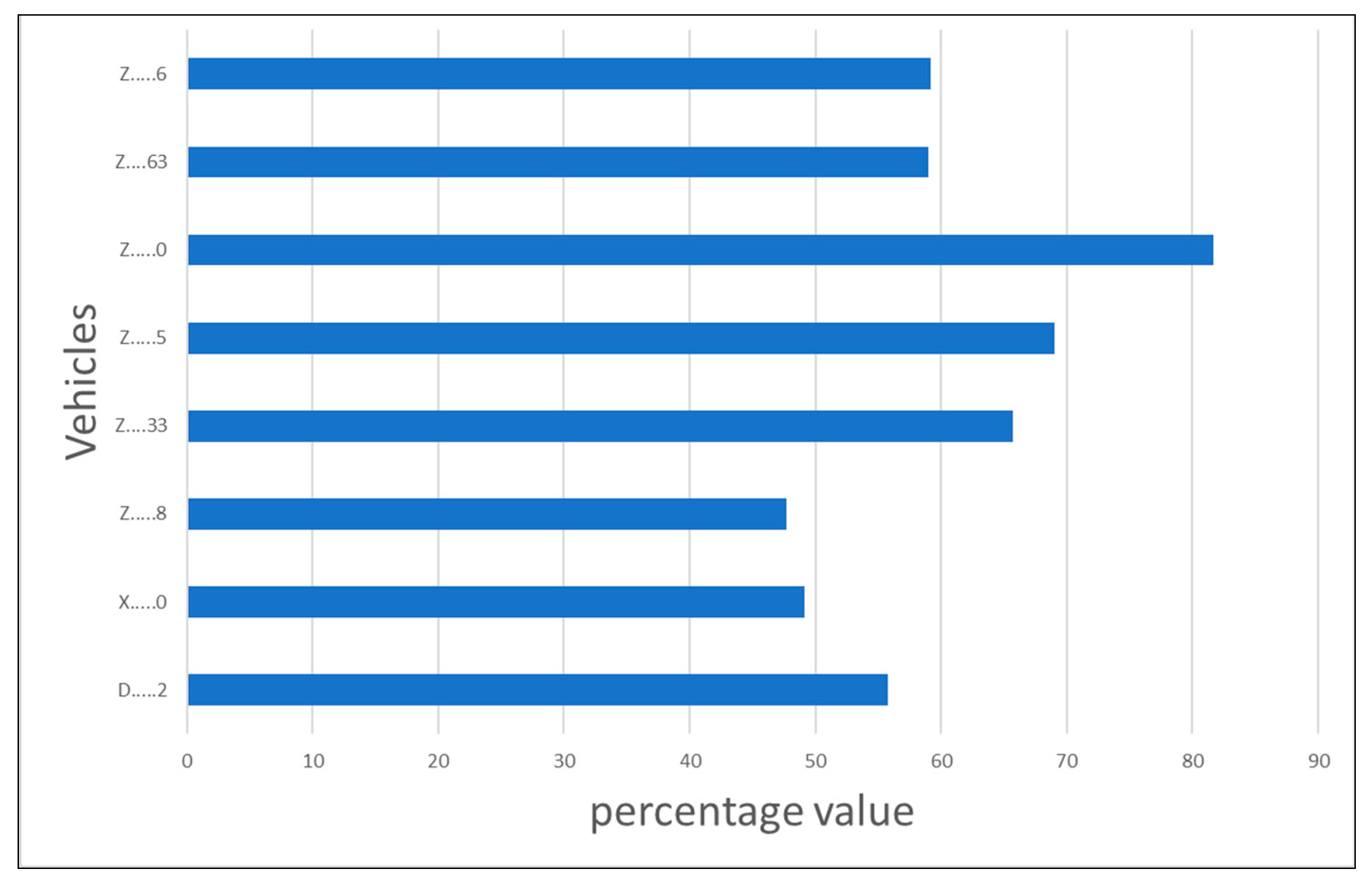 Energies 15 02690 g012