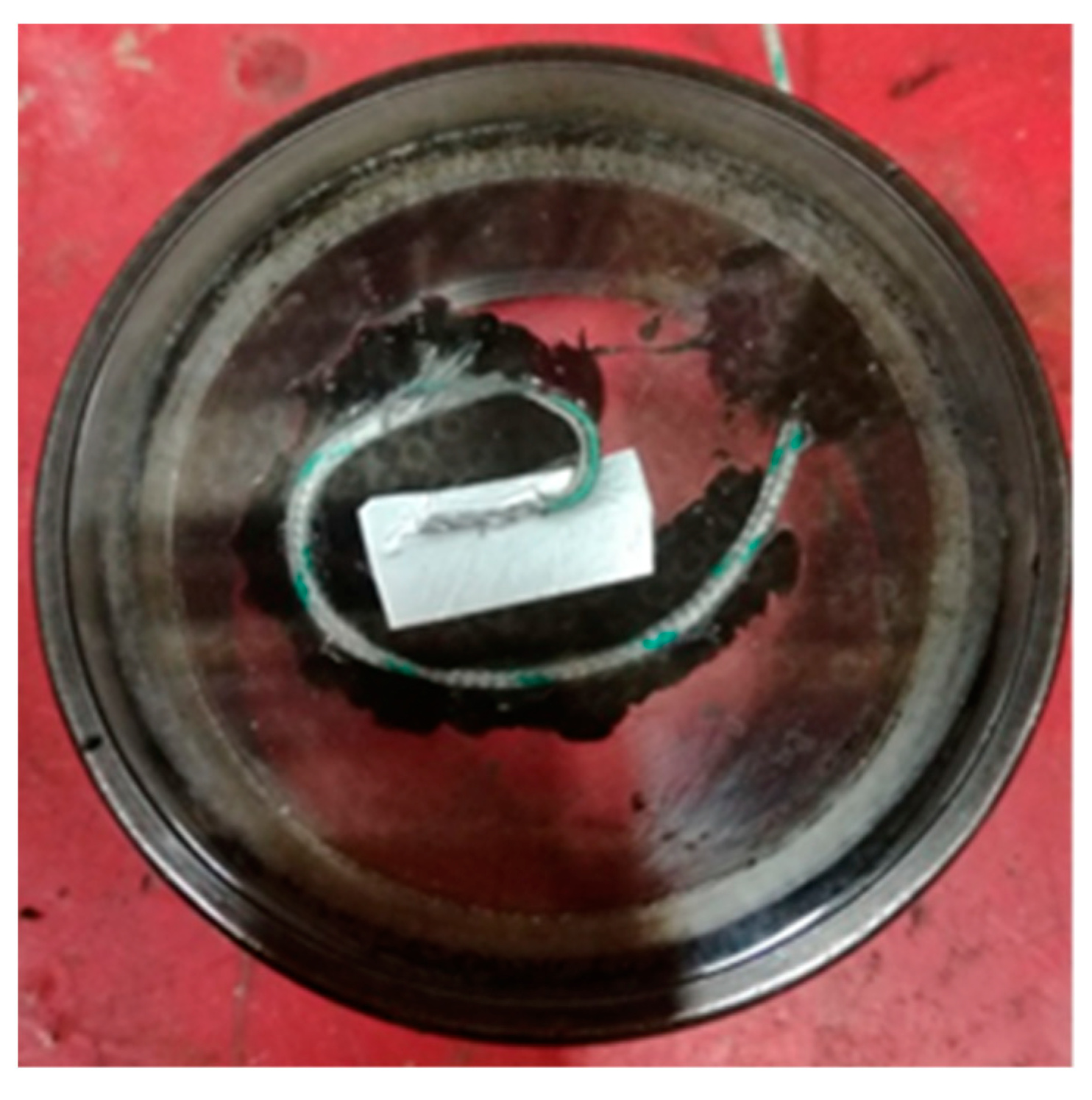 Energies 15 02700 g002