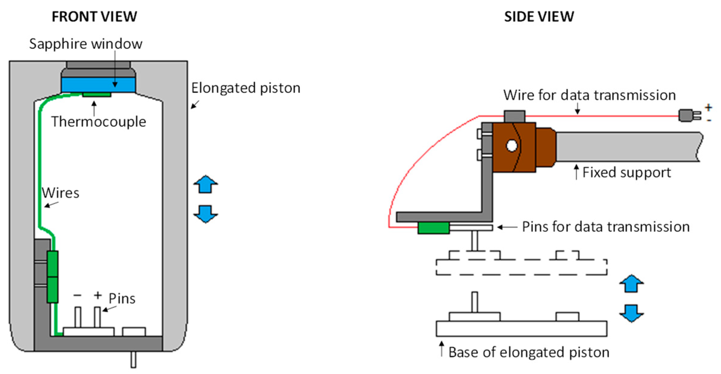 Energies 15 02700 g003