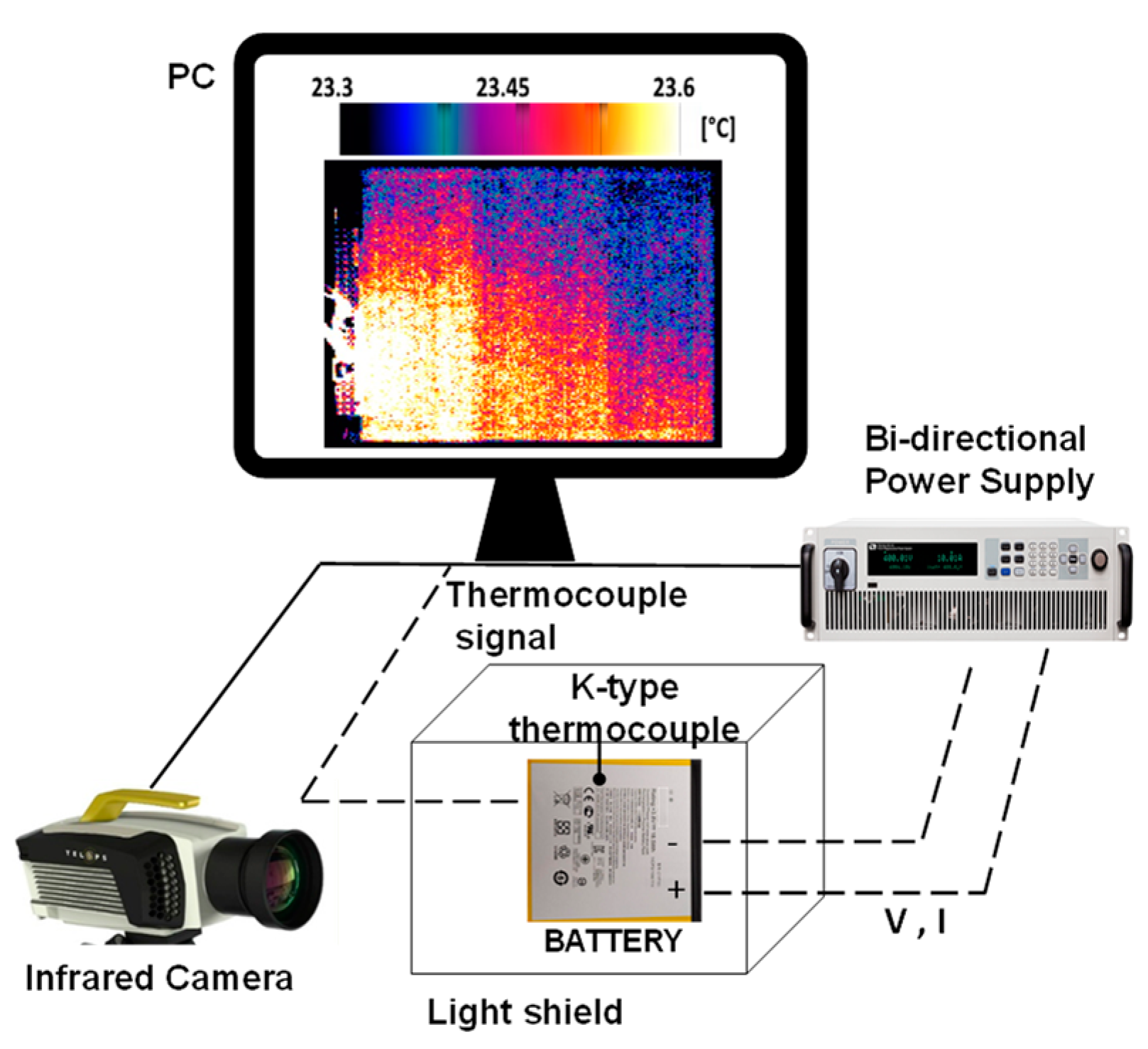 Energies 15 02700 g004