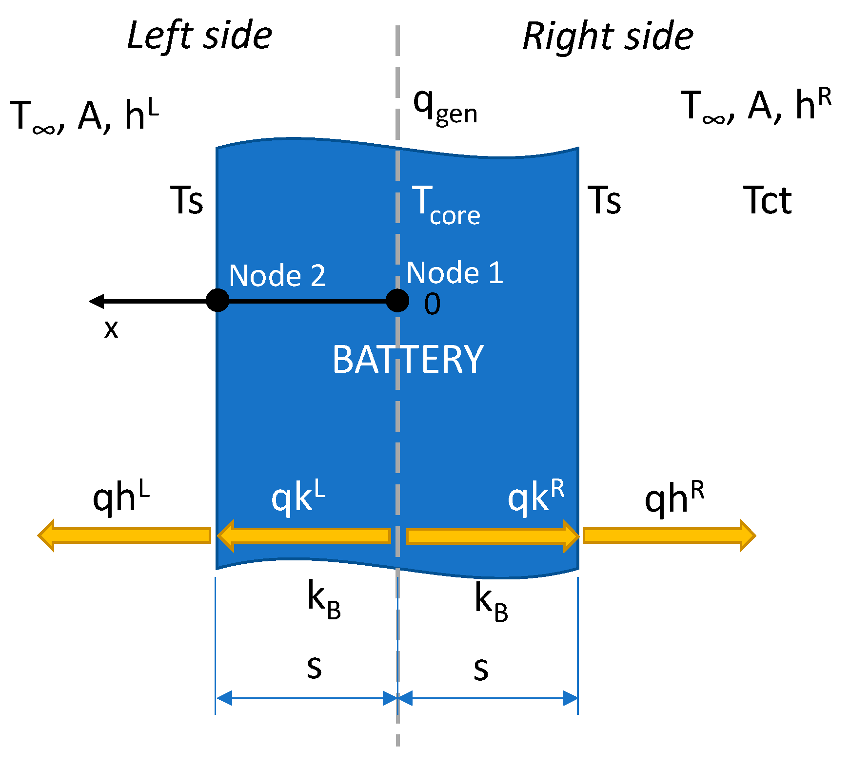 Energies 15 02700 g006