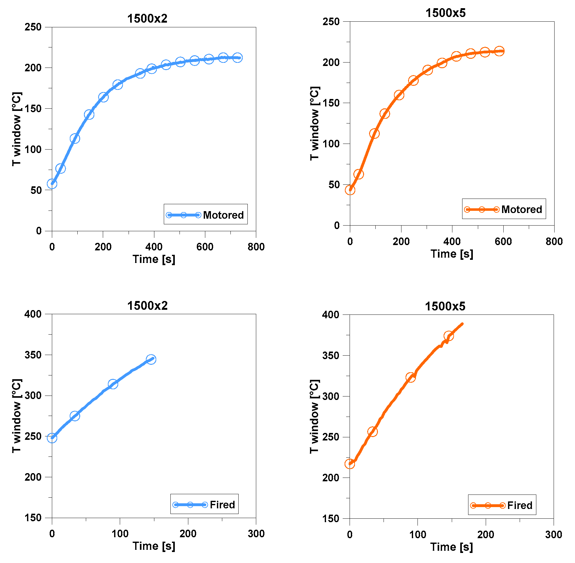 Energies 15 02700 g007