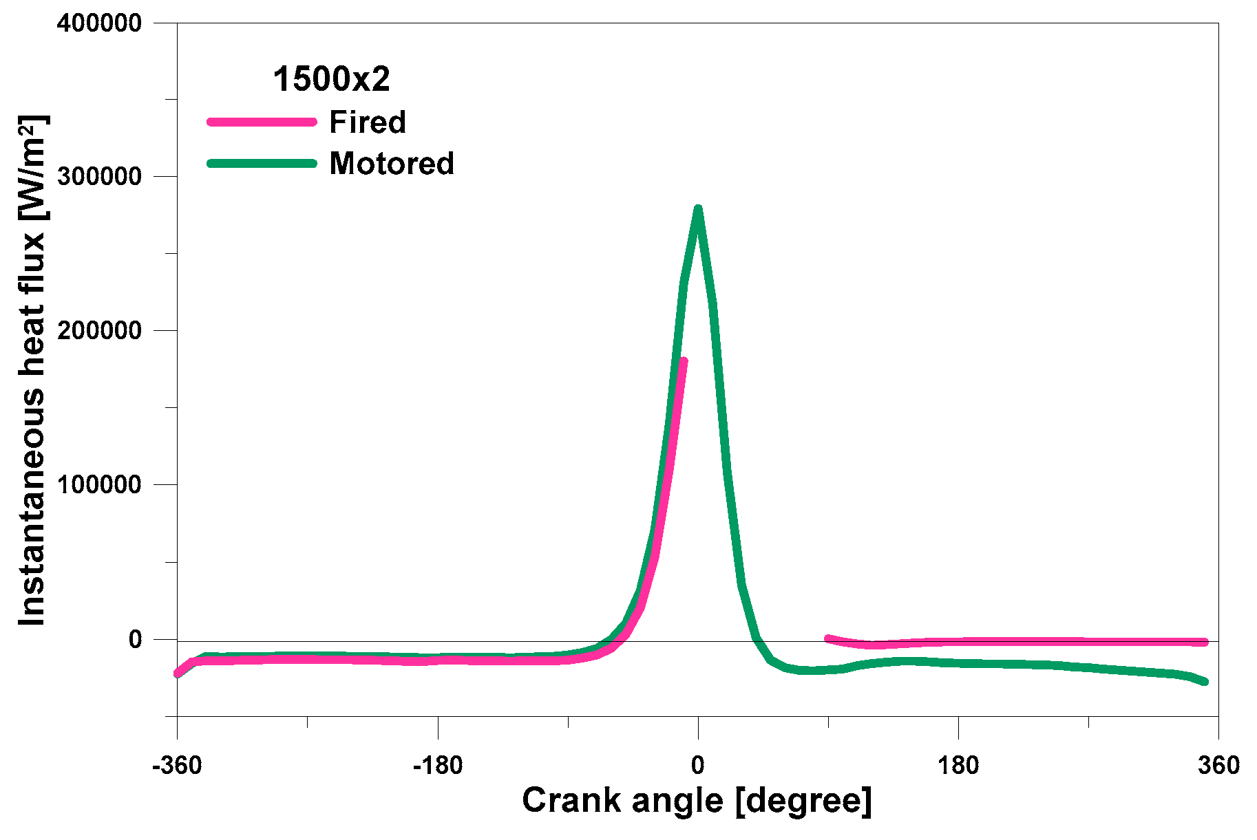 Energies 15 02700 g008