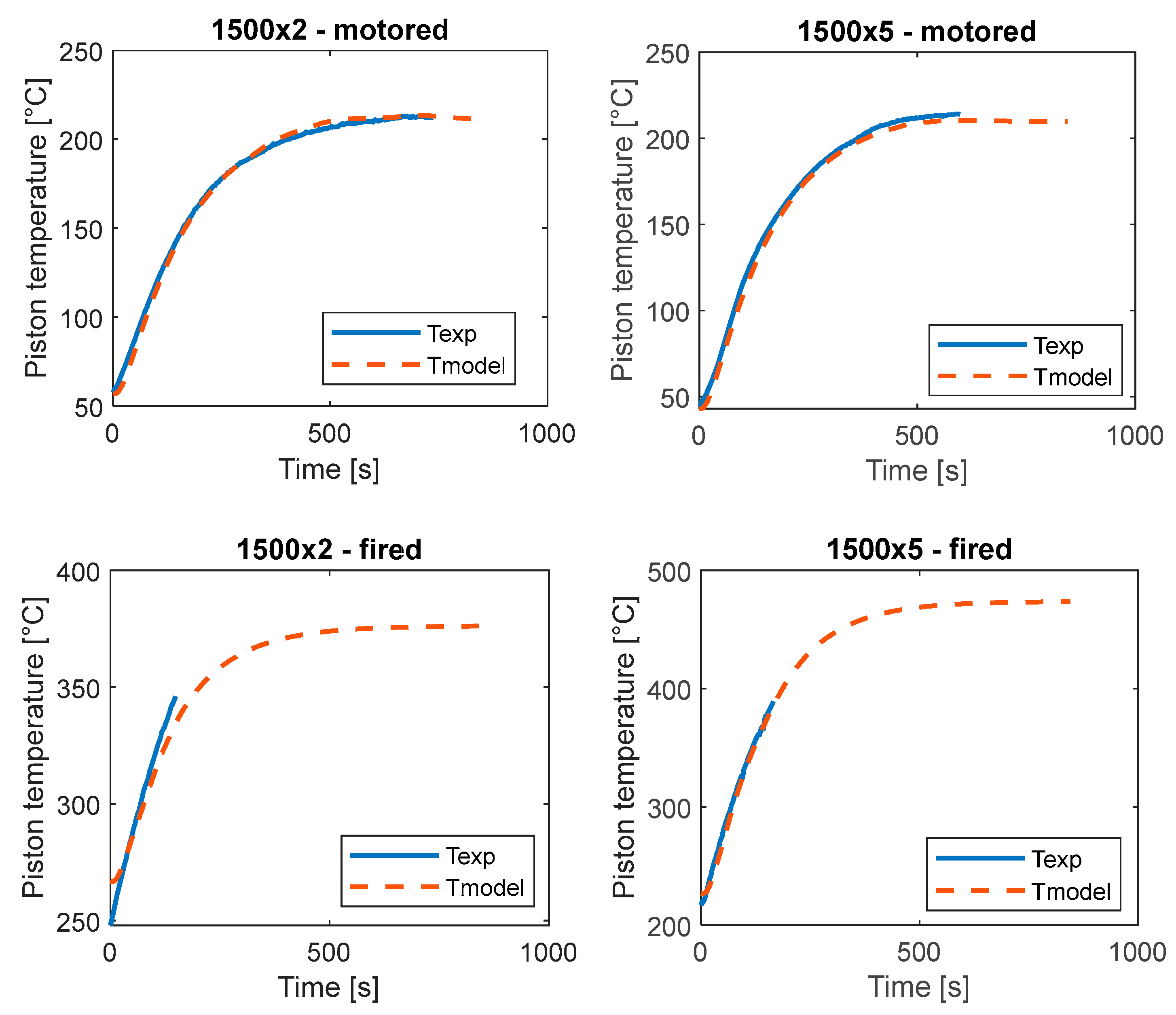 Energies 15 02700 g009