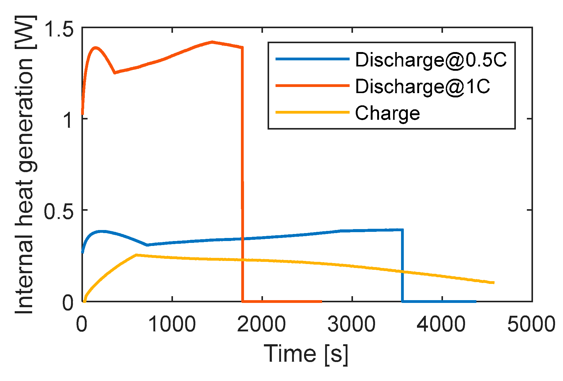 Energies 15 02700 g010