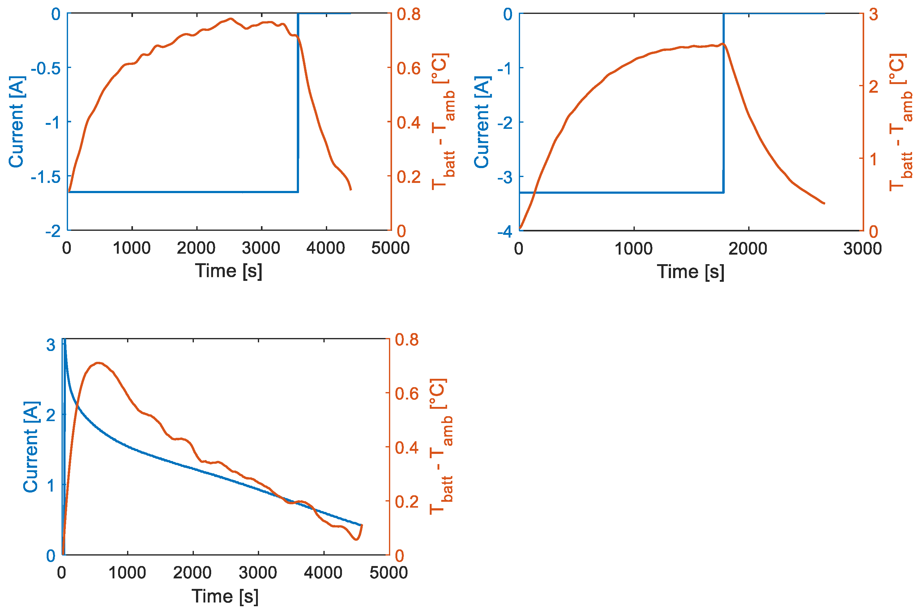 Energies 15 02700 g011