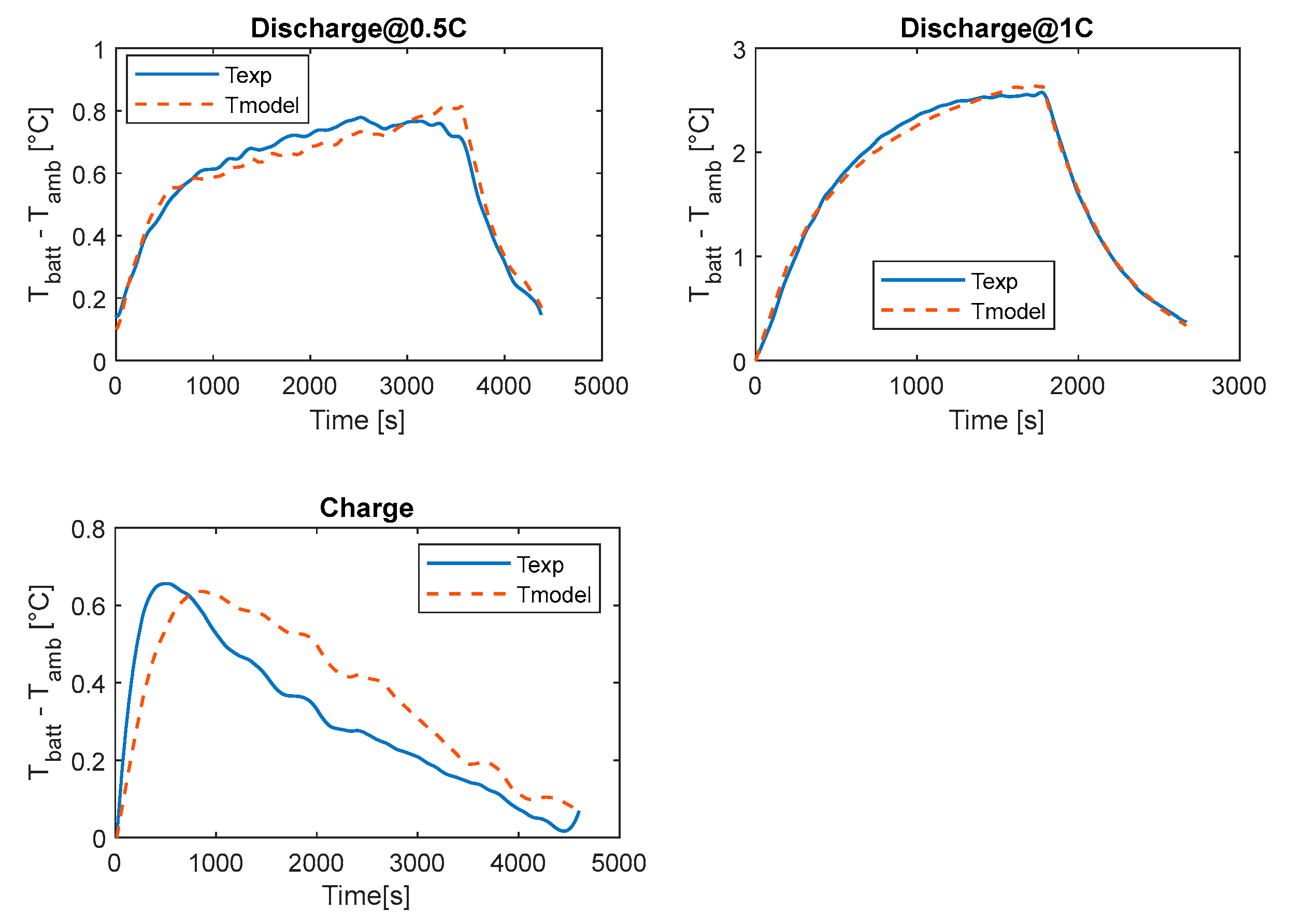 Energies 15 02700 g012