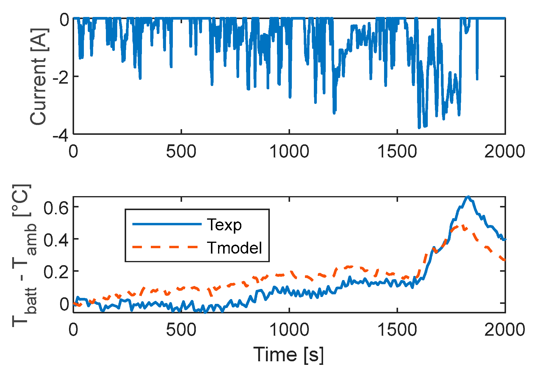 Energies 15 02700 g013
