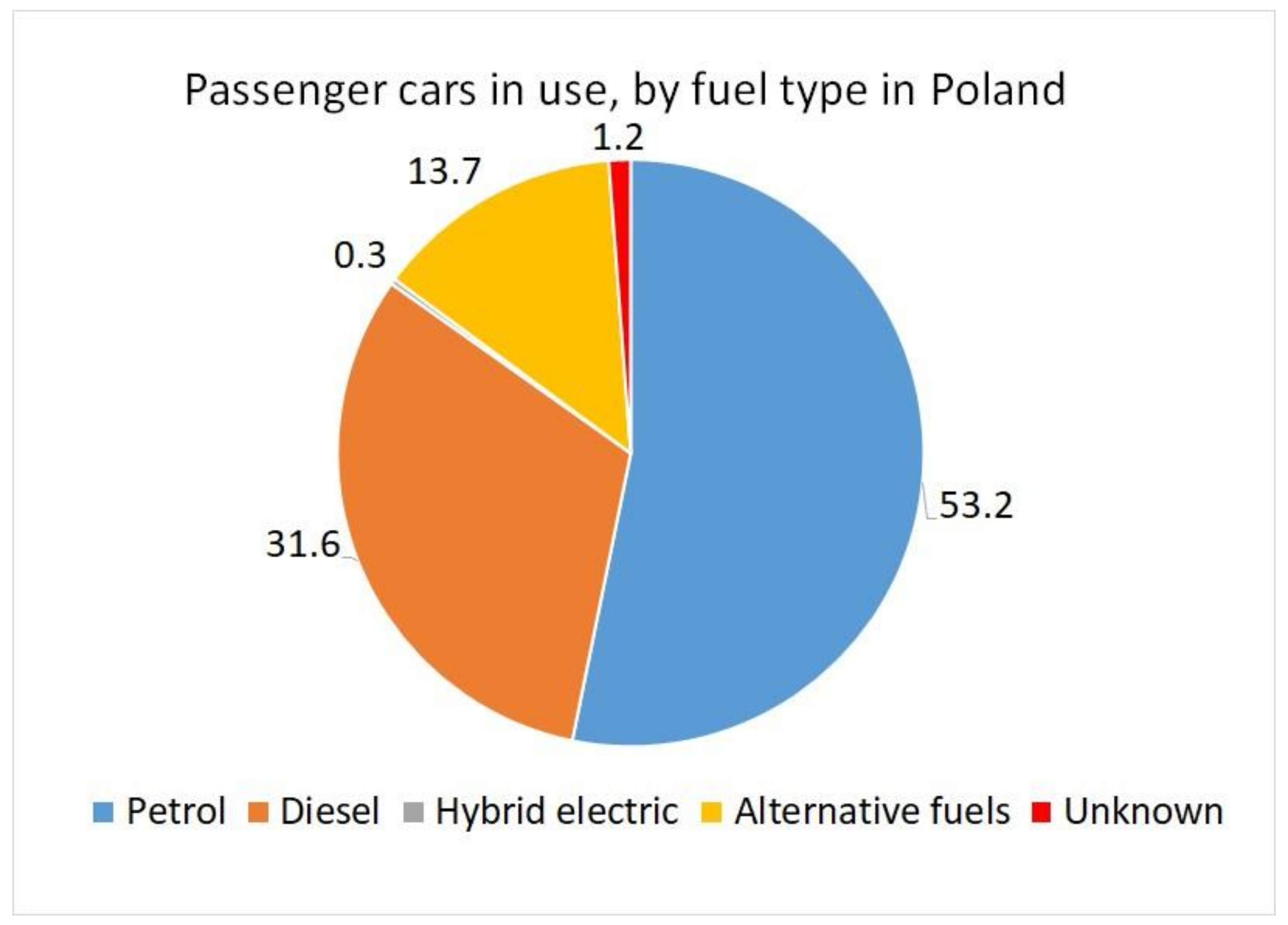 Energies 15 02703 g002