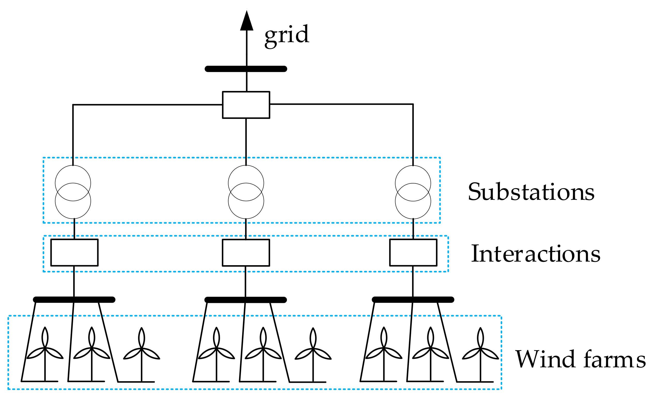 Energies 15 02706 g001