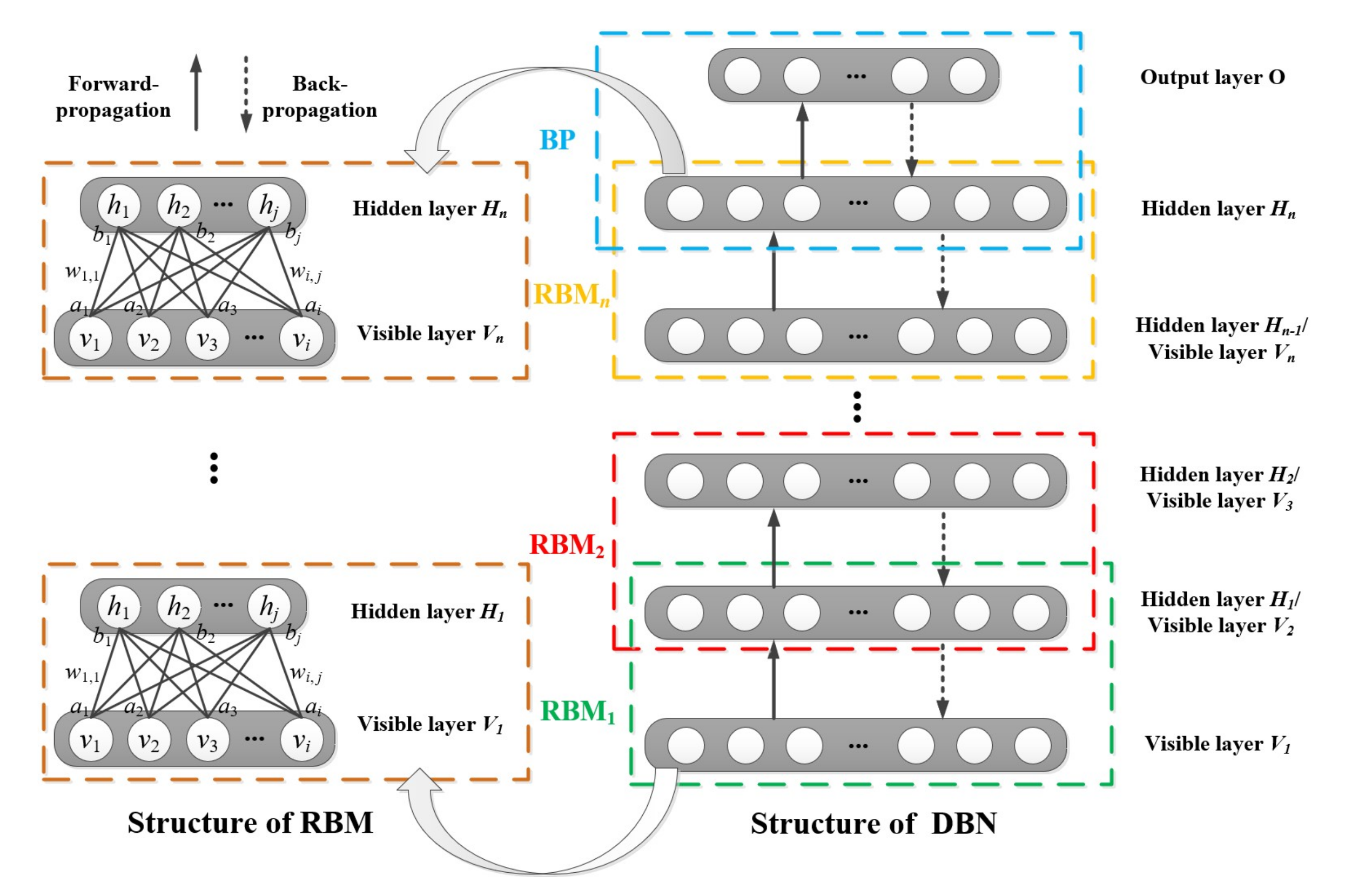 Energies 15 02707 g002