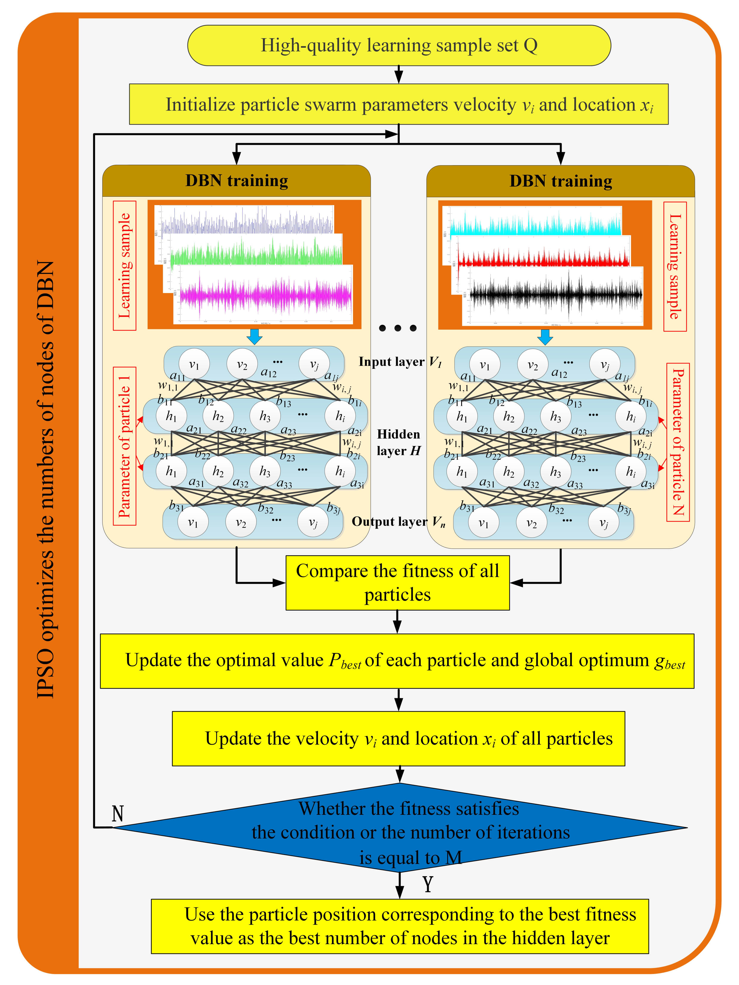 Energies 15 02707 g003