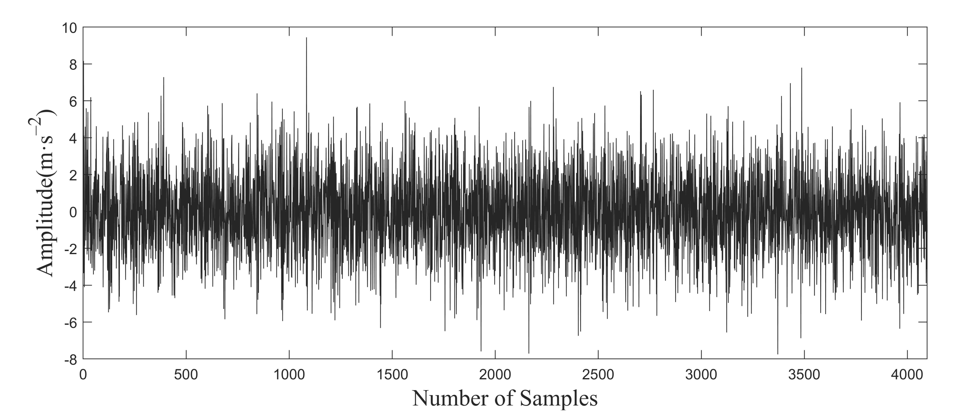 Energies 15 02707 g004