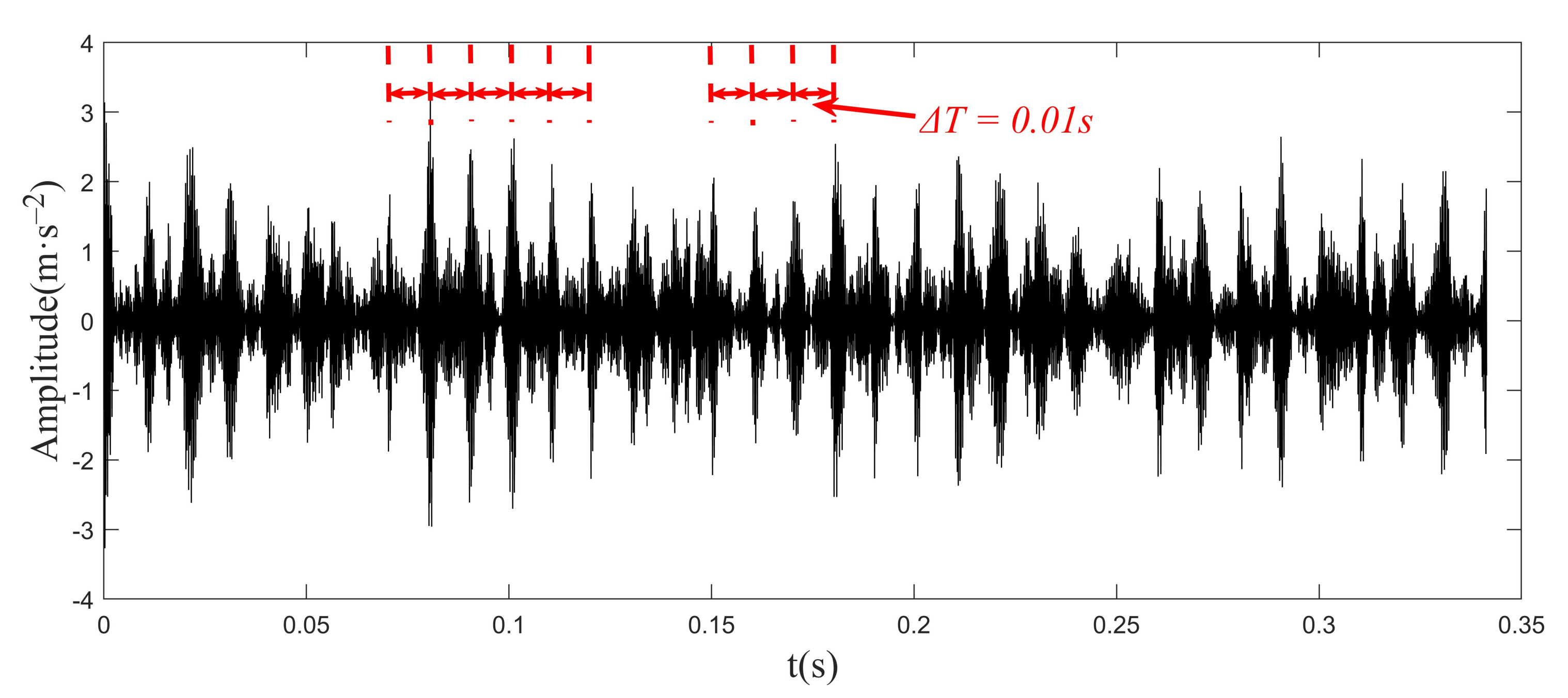 Energies 15 02707 g007