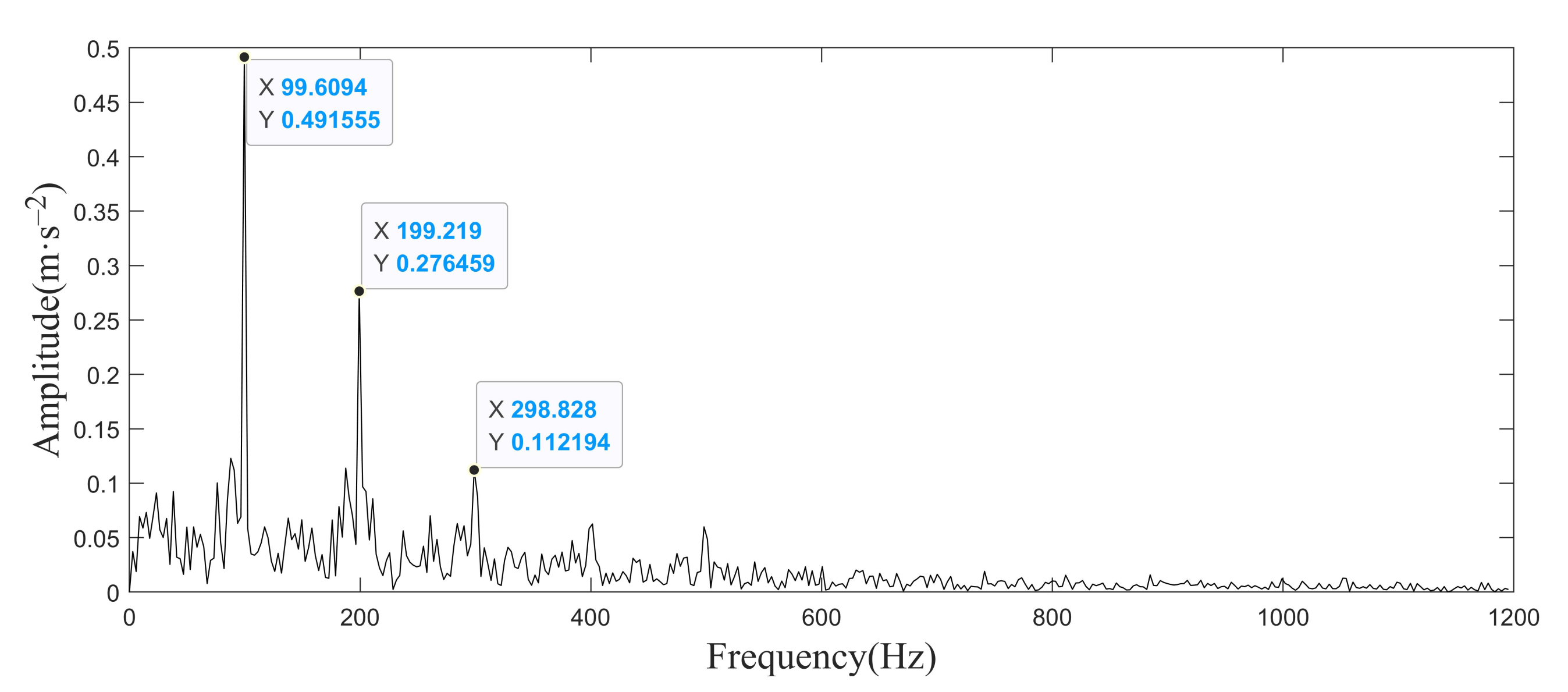 Energies 15 02707 g008