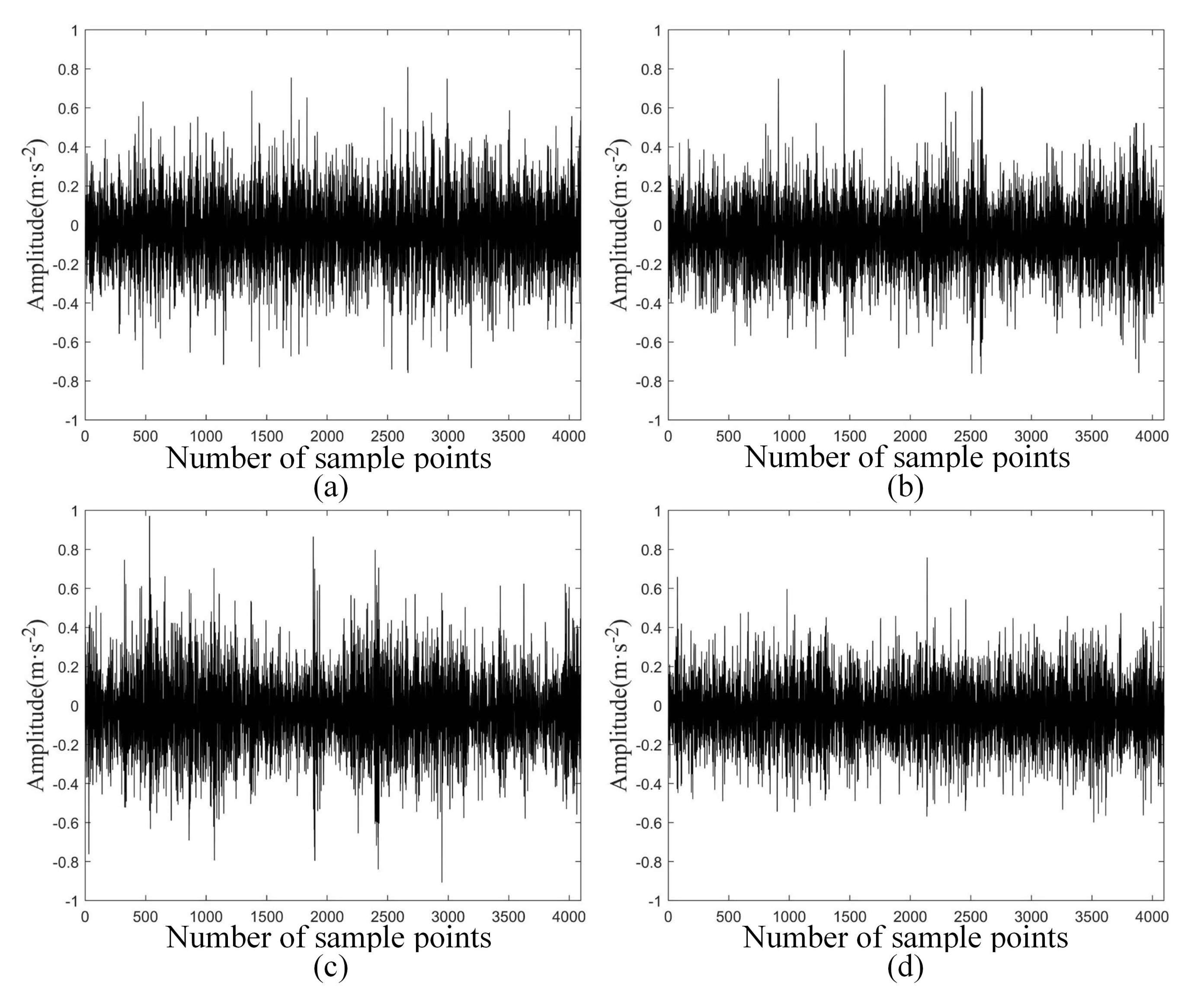 Energies 15 02707 g010