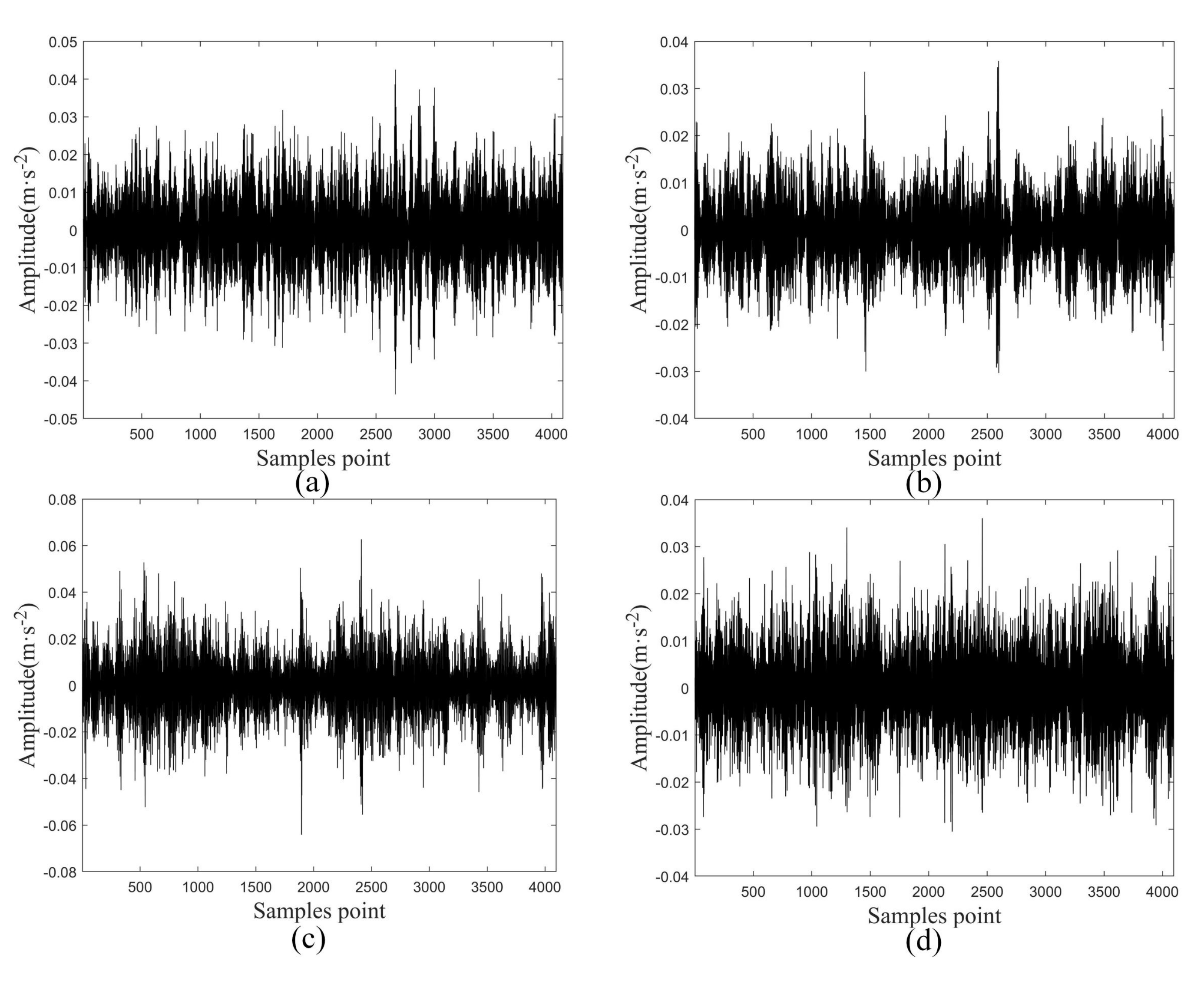 Energies 15 02707 g013