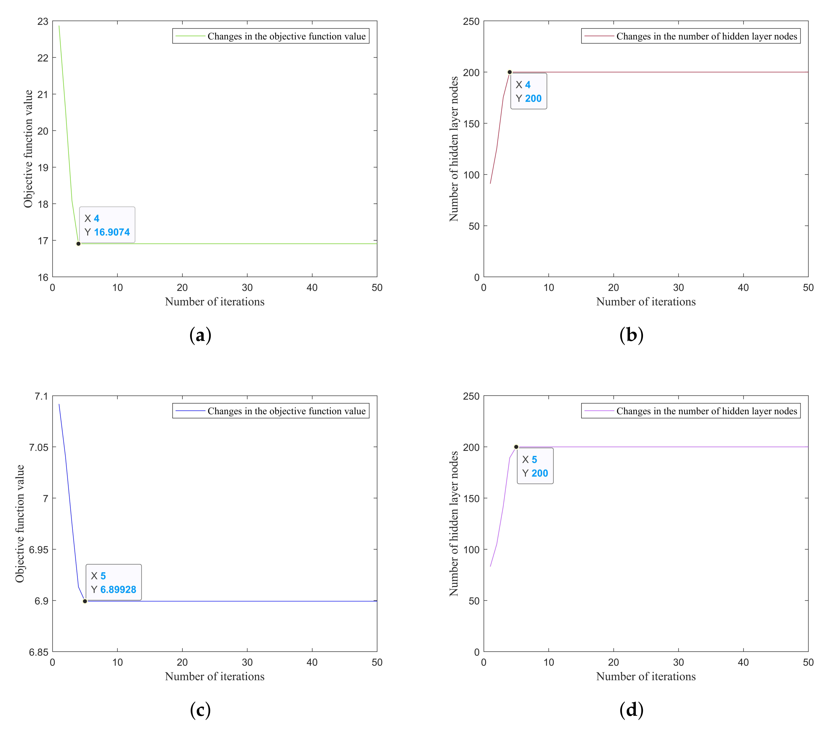 Energies 15 02707 g014