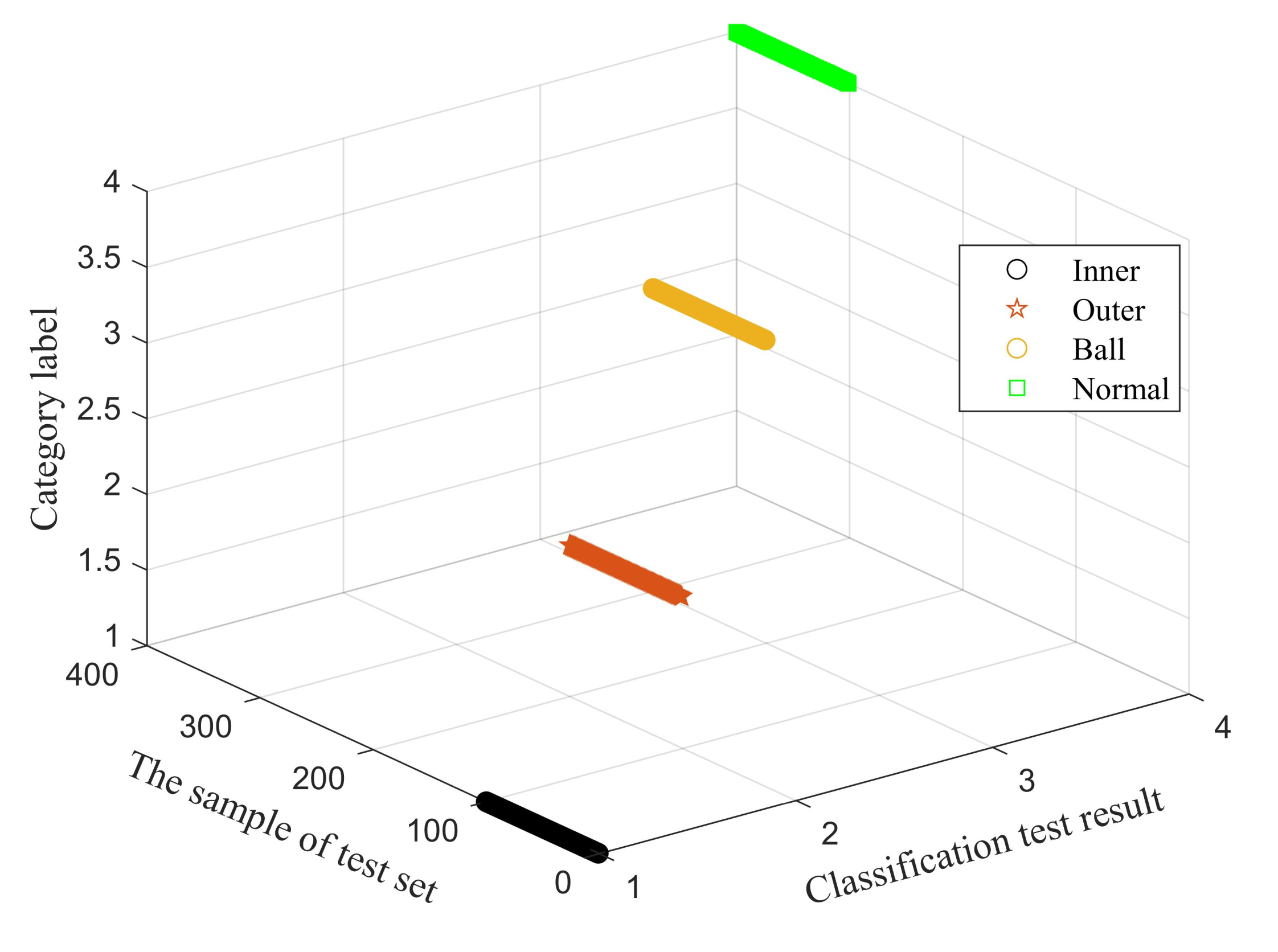 Energies 15 02707 g015