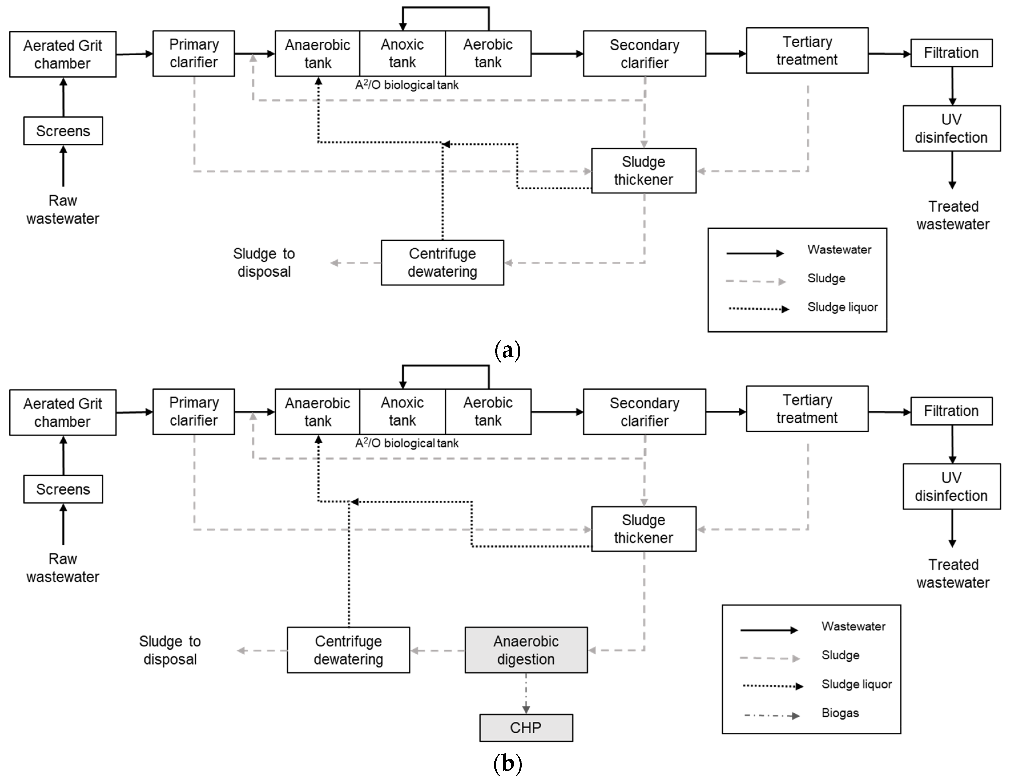 Energies 15 02710 g001 Energies 15 02710 g001